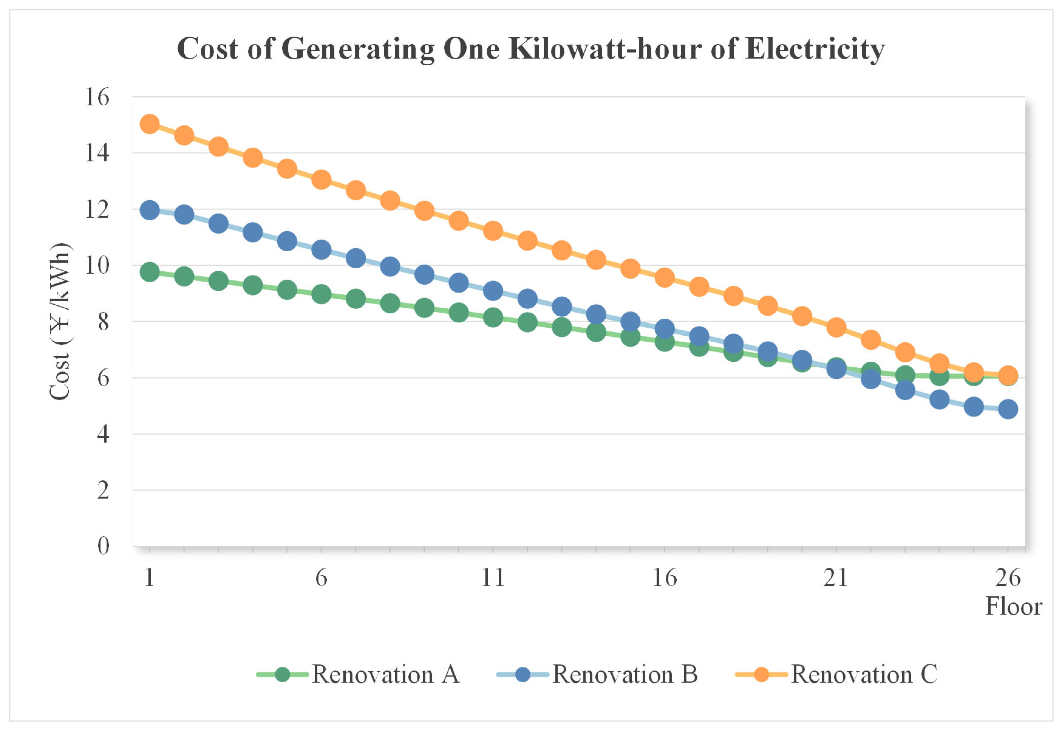 Buildings 15 03762 g013 Buildings 15 03762 g013