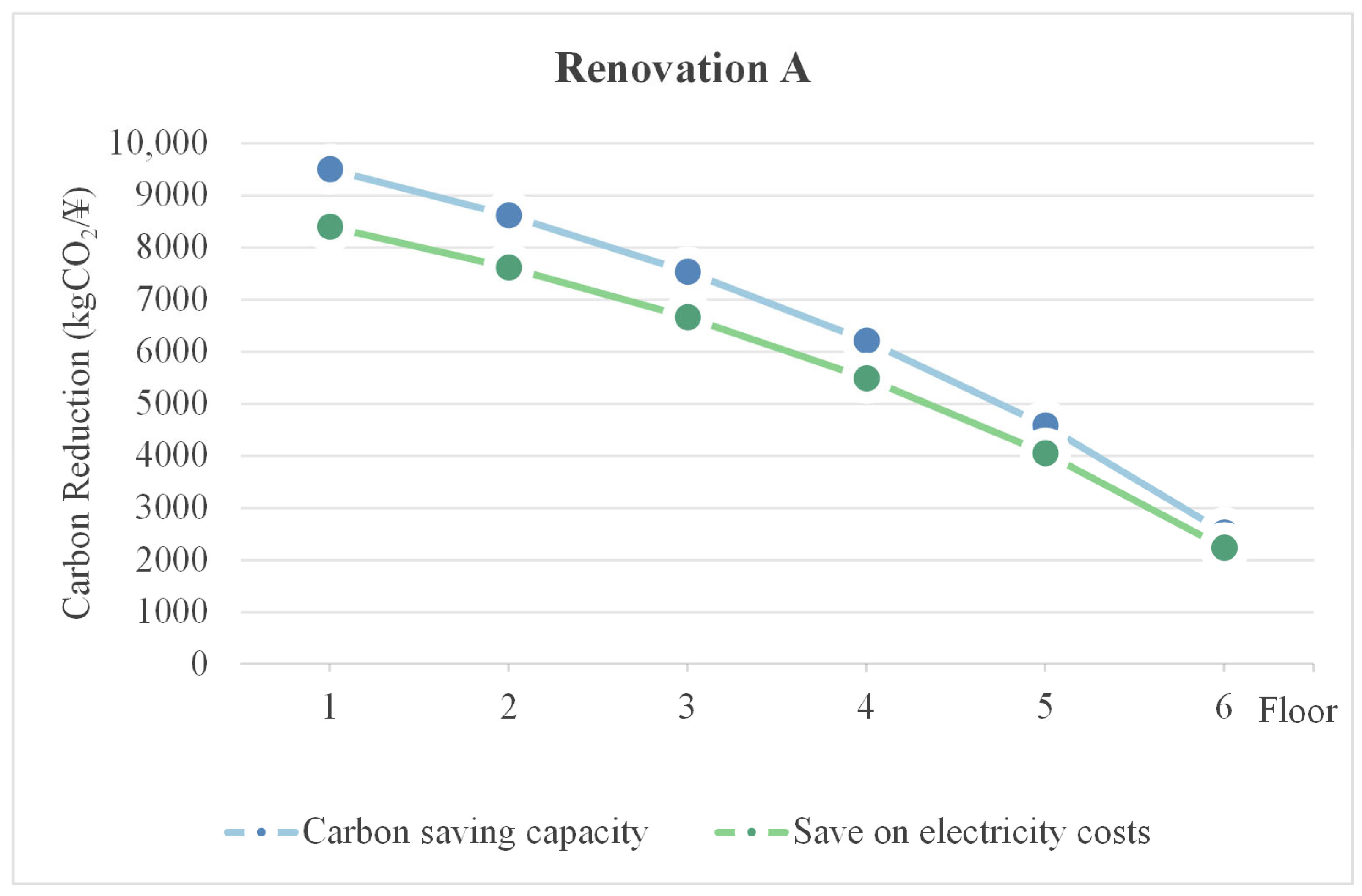 Buildings 15 03762 g014 Buildings 15 03762 g014