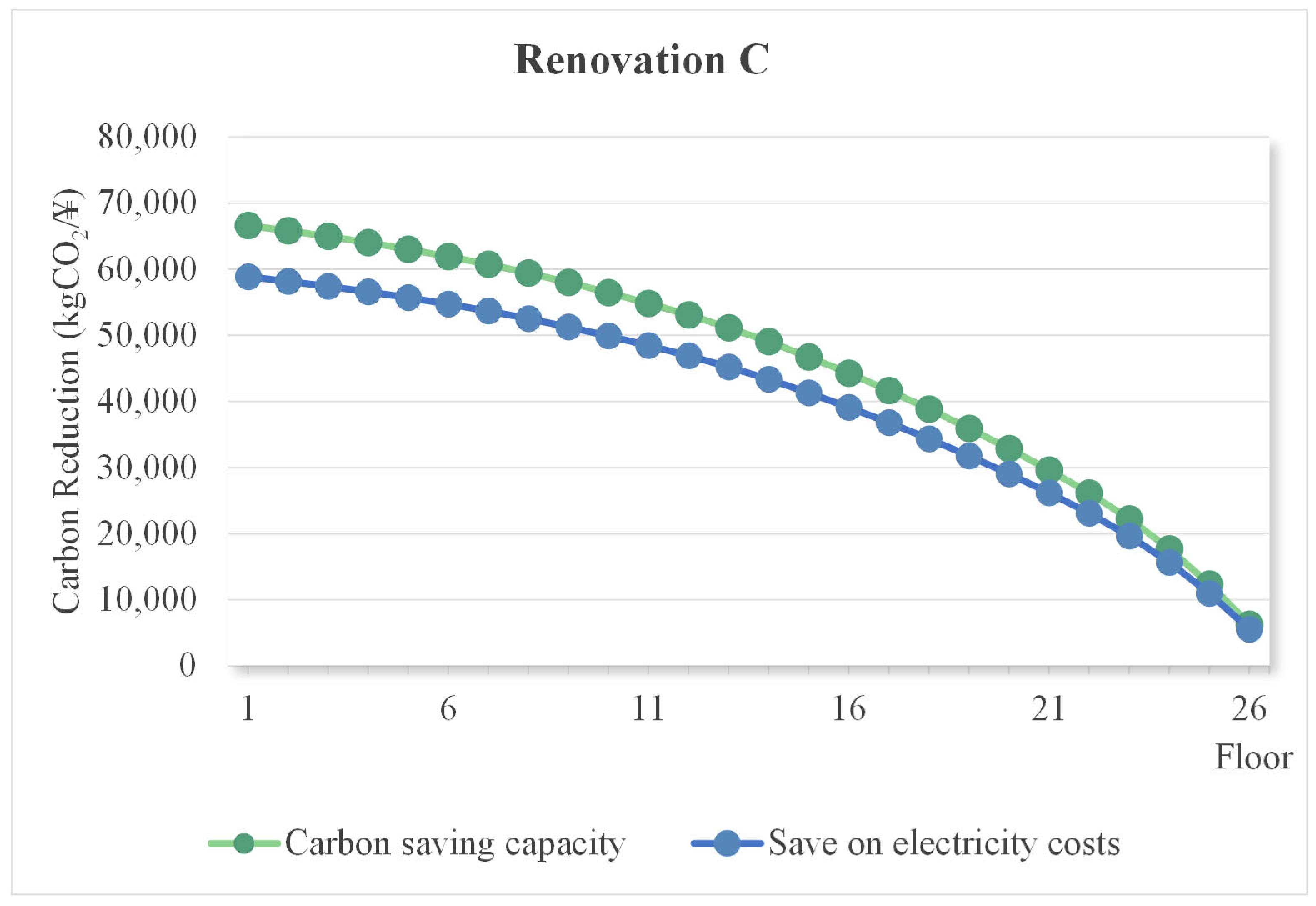 Buildings 15 03762 g020 Buildings 15 03762 g020