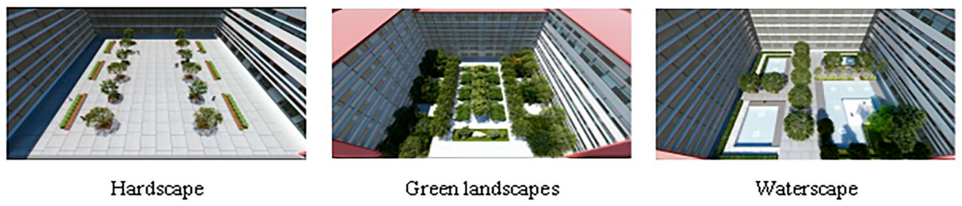 Buildings 15 03764 g007