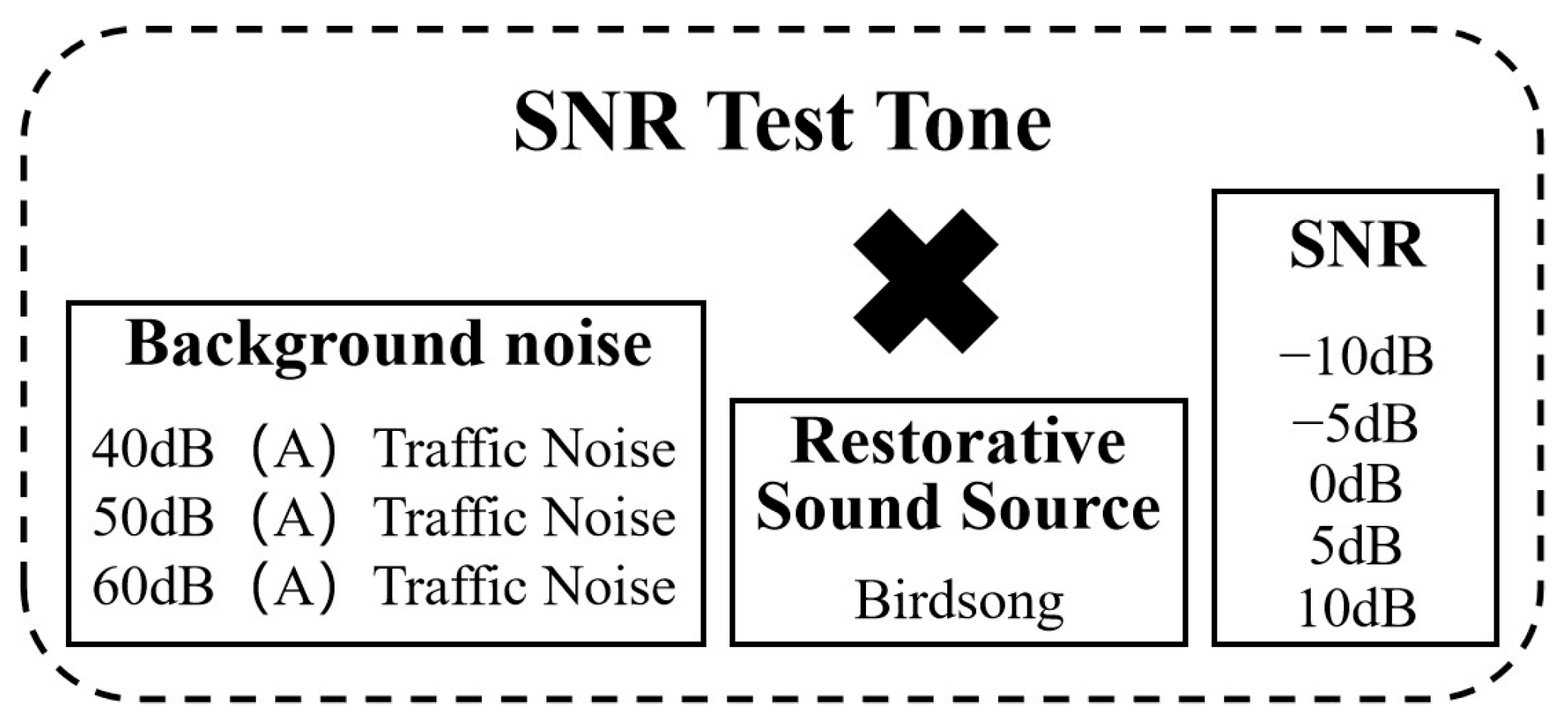 Buildings 15 03764 g009