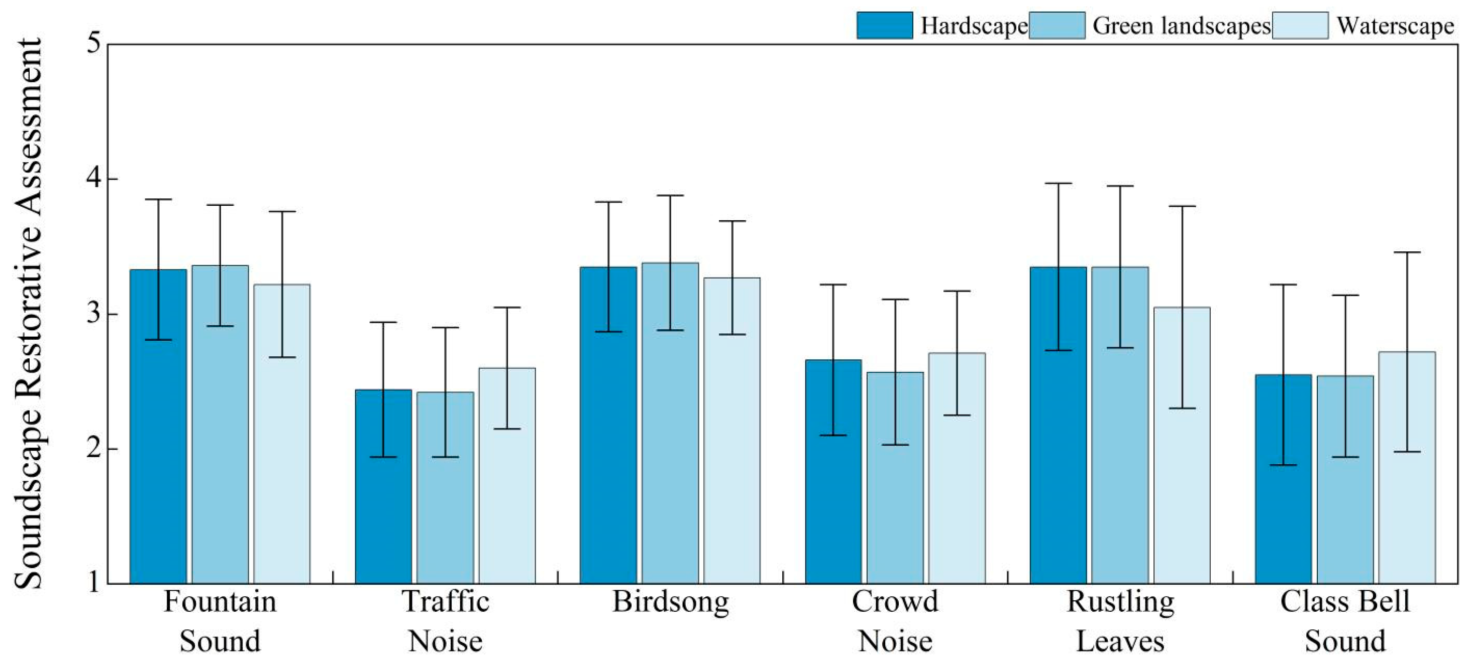 Buildings 15 03764 g012