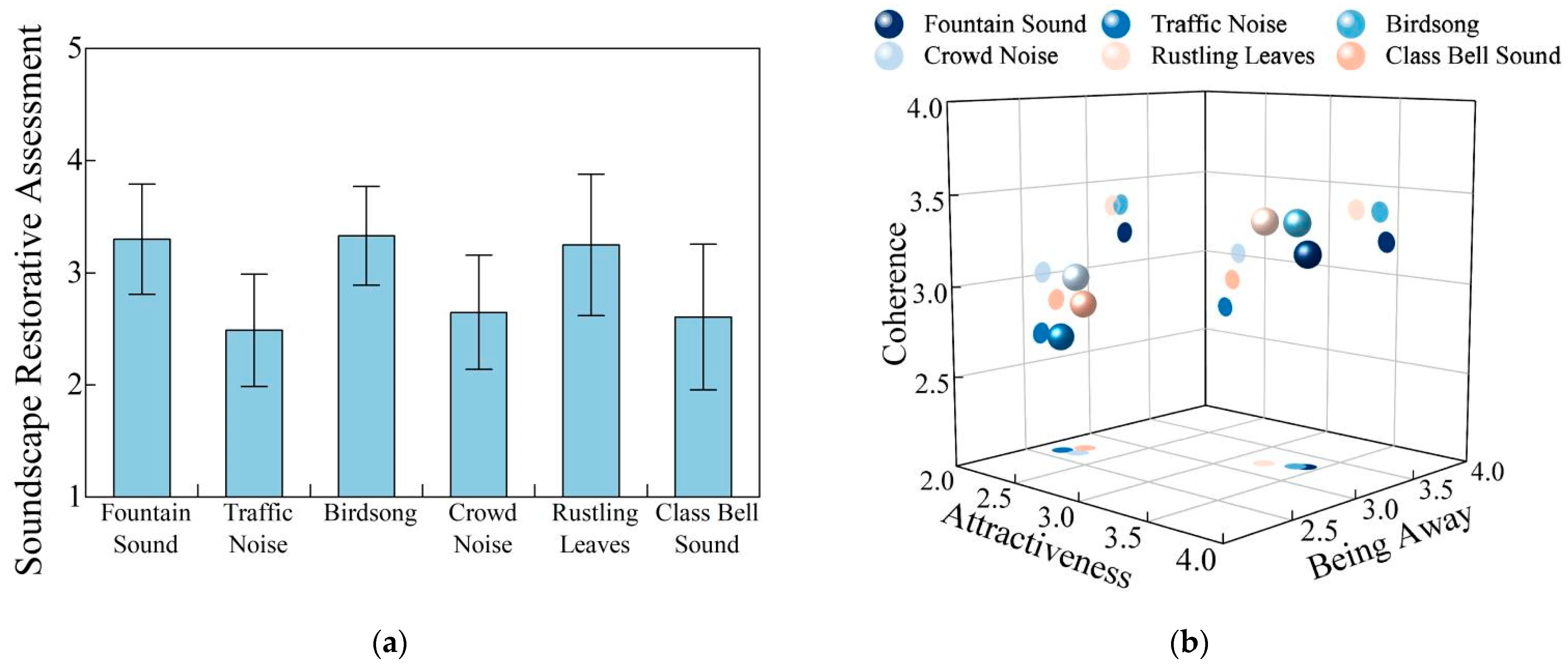 Buildings 15 03764 g014
