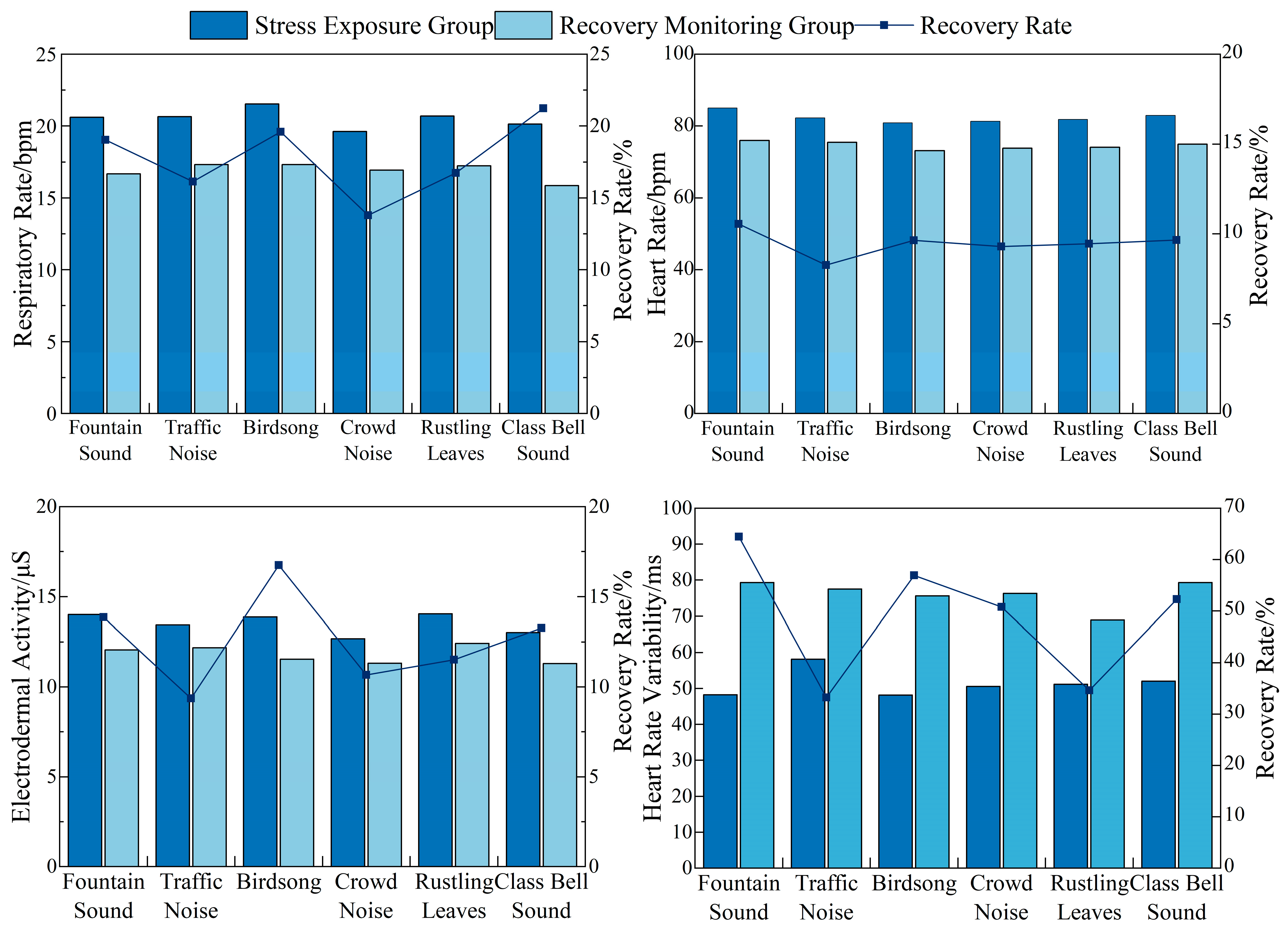 Buildings 15 03764 g015