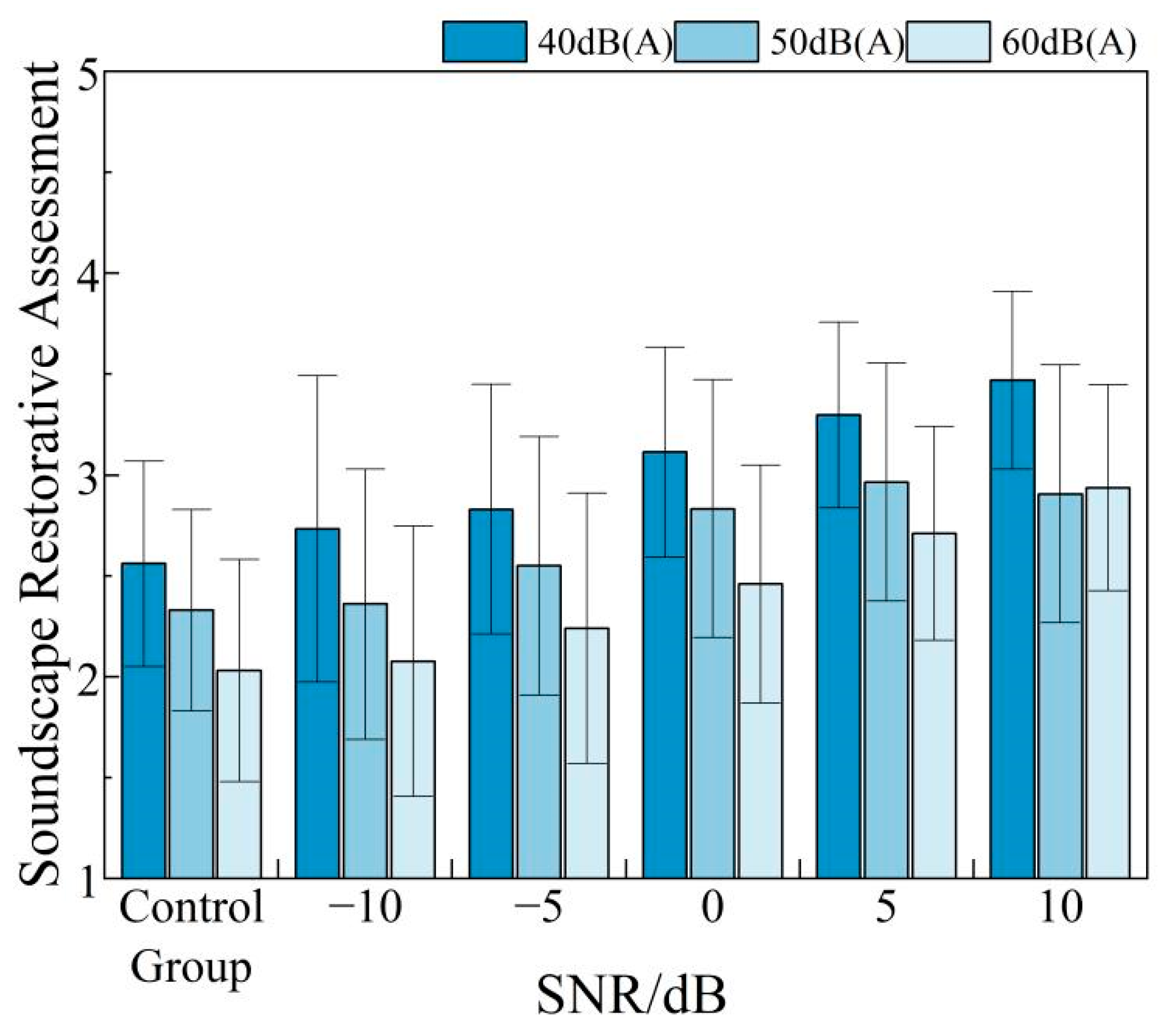Buildings 15 03764 g016