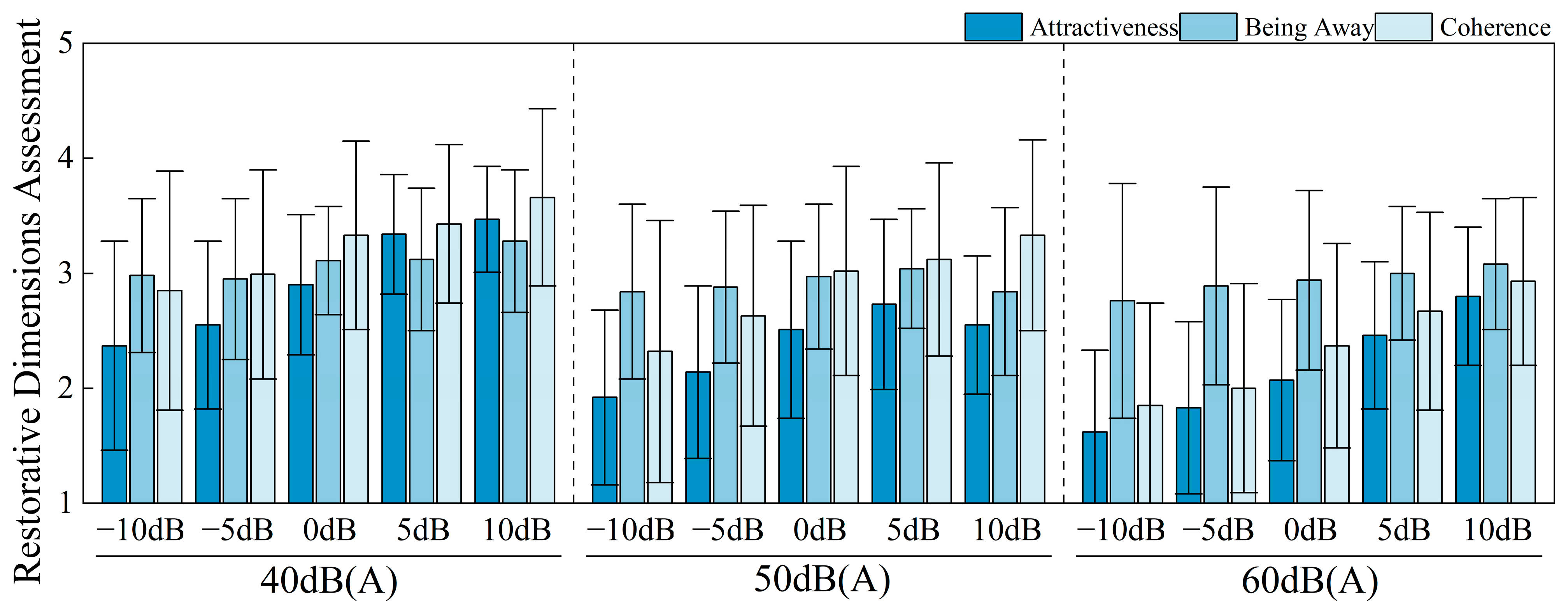 Buildings 15 03764 g017
