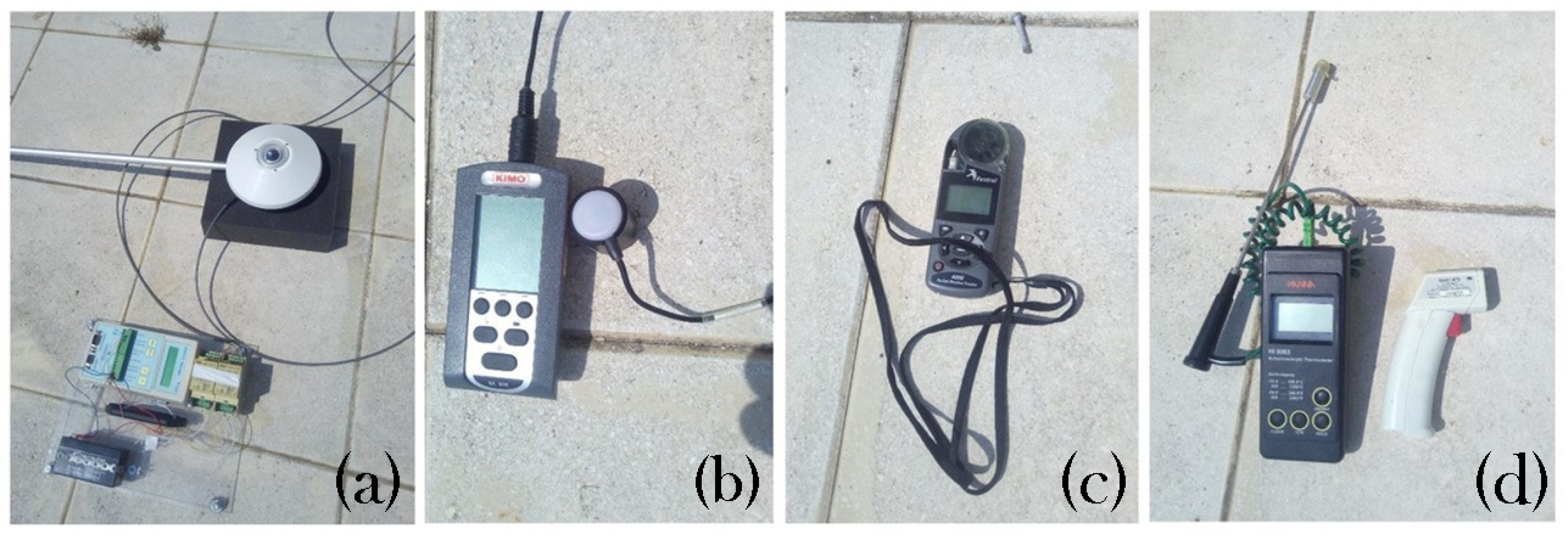 Buildings 15 03765 g003