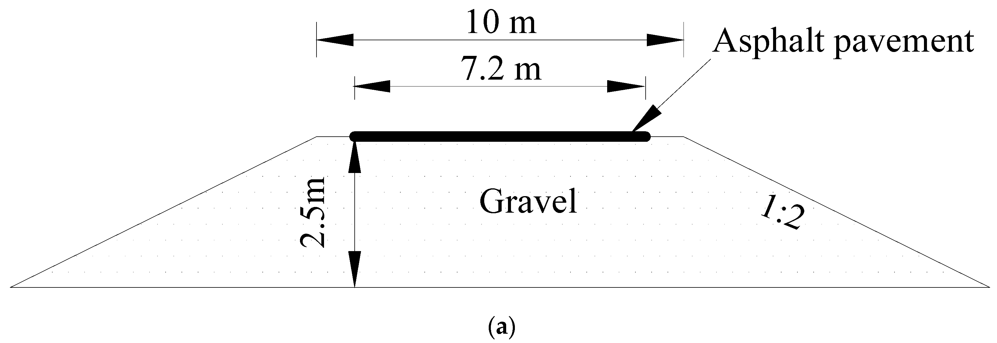 Buildings 15 03766 g002a