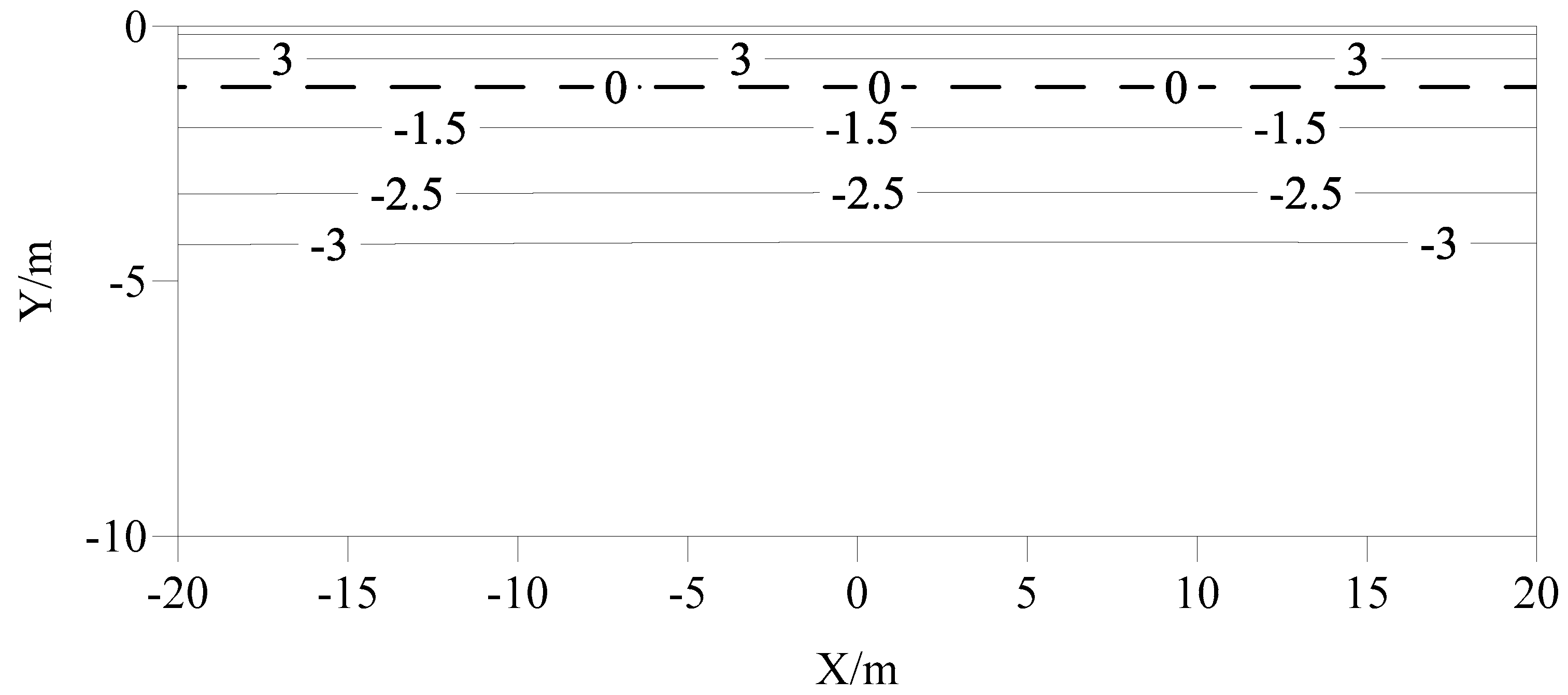 Buildings 15 03766 g004