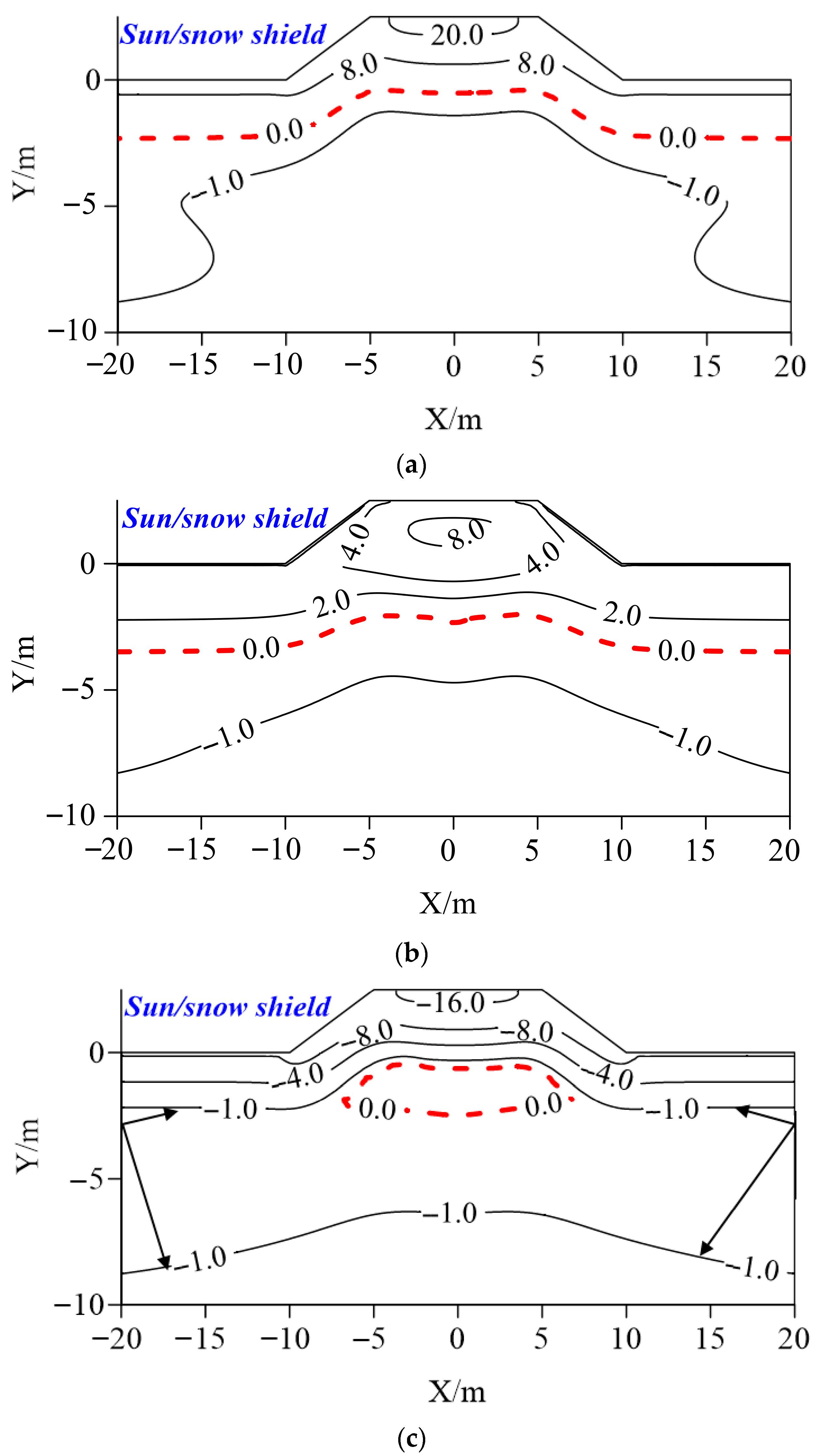 Buildings 15 03766 g009