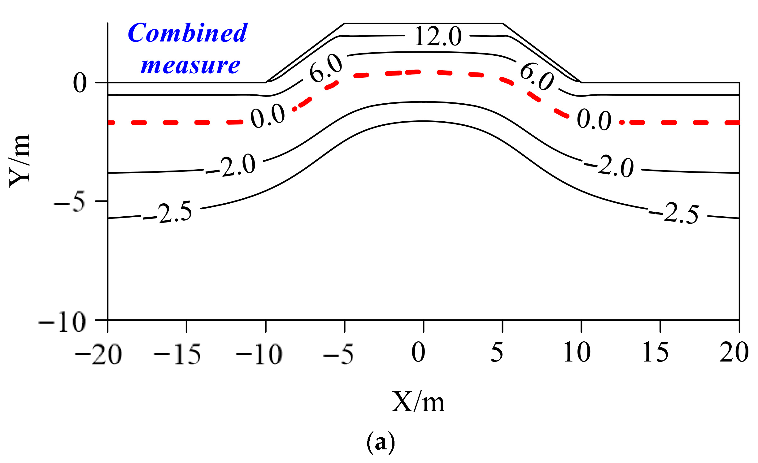 Buildings 15 03766 g010a