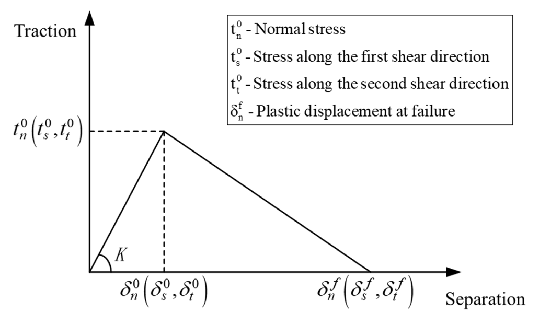Buildings 15 03772 g007