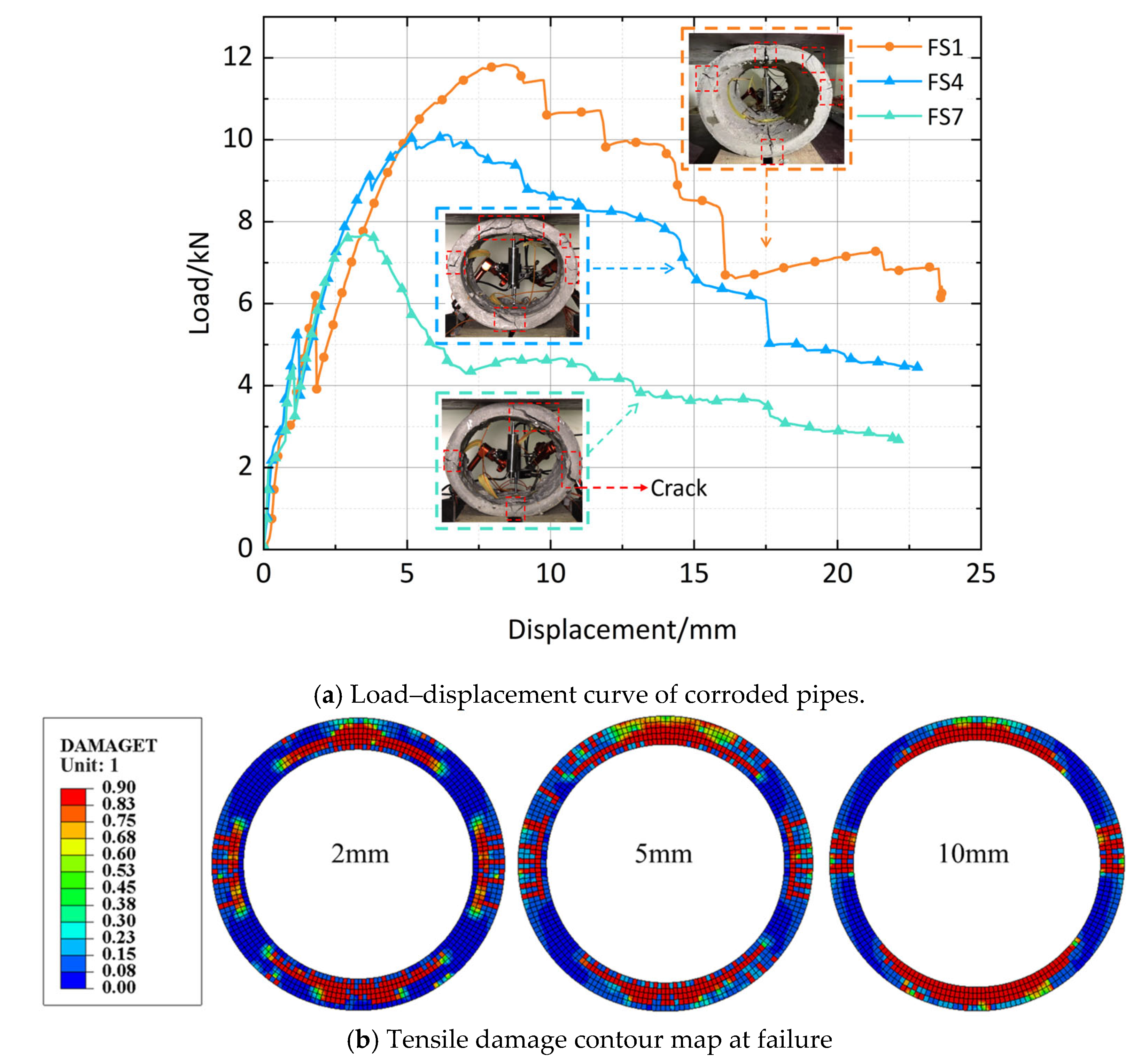 Buildings 15 03772 g009