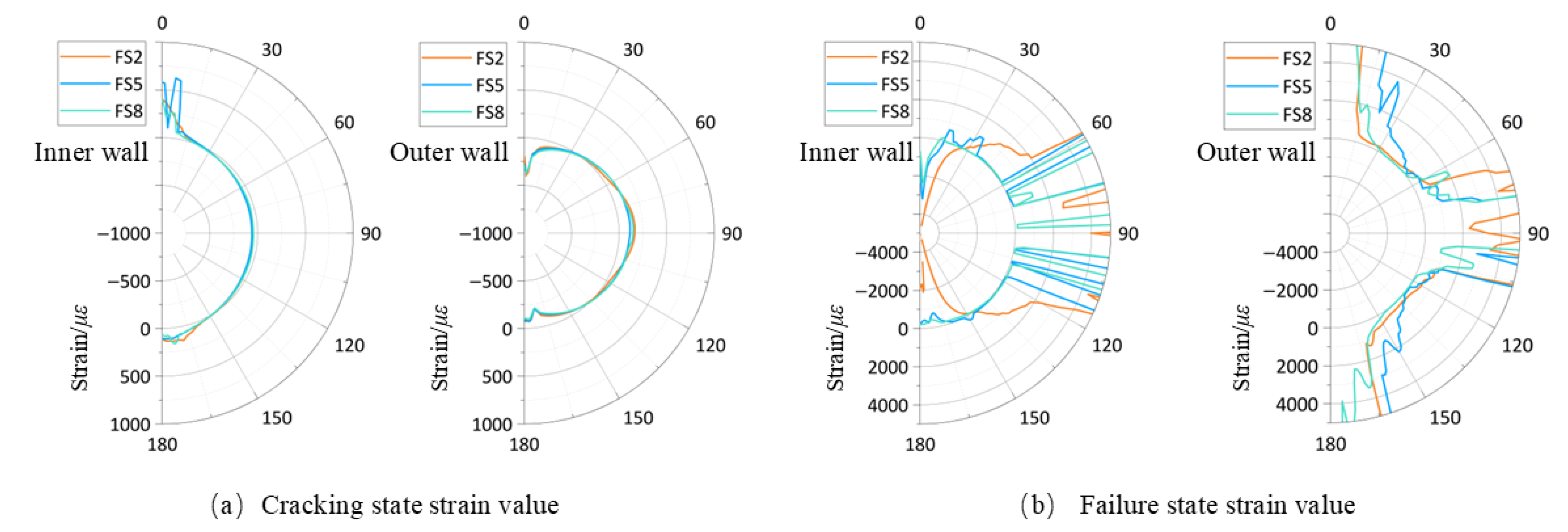 Buildings 15 03772 g012