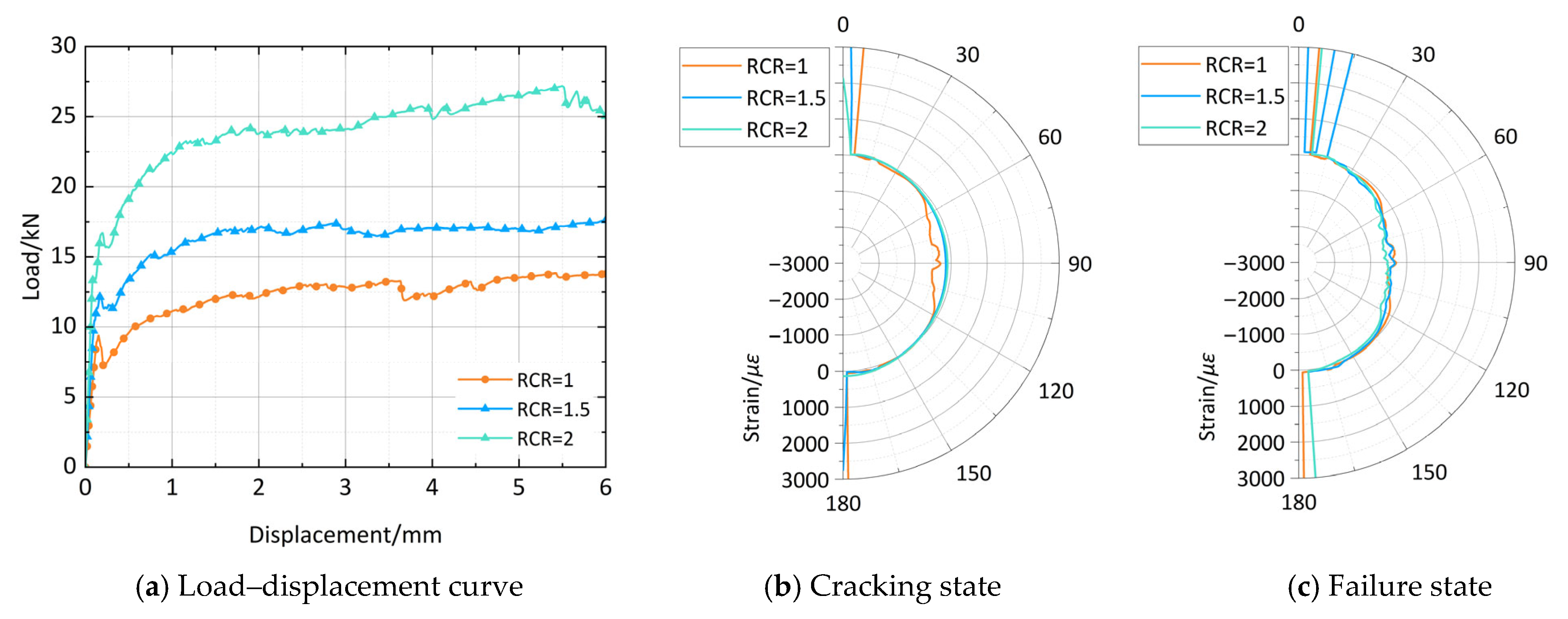 Buildings 15 03772 g013