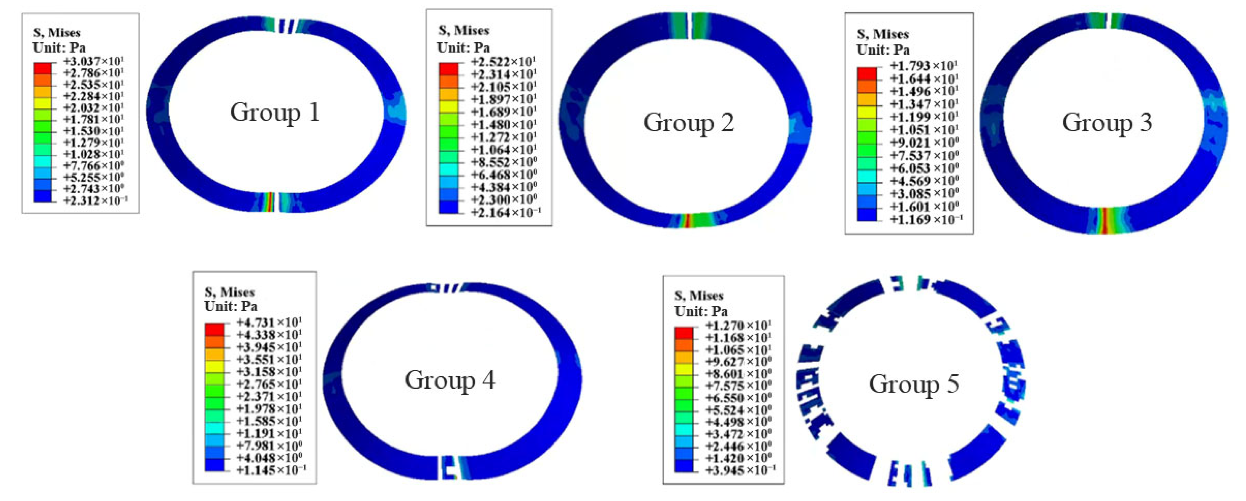 Buildings 15 03772 g015