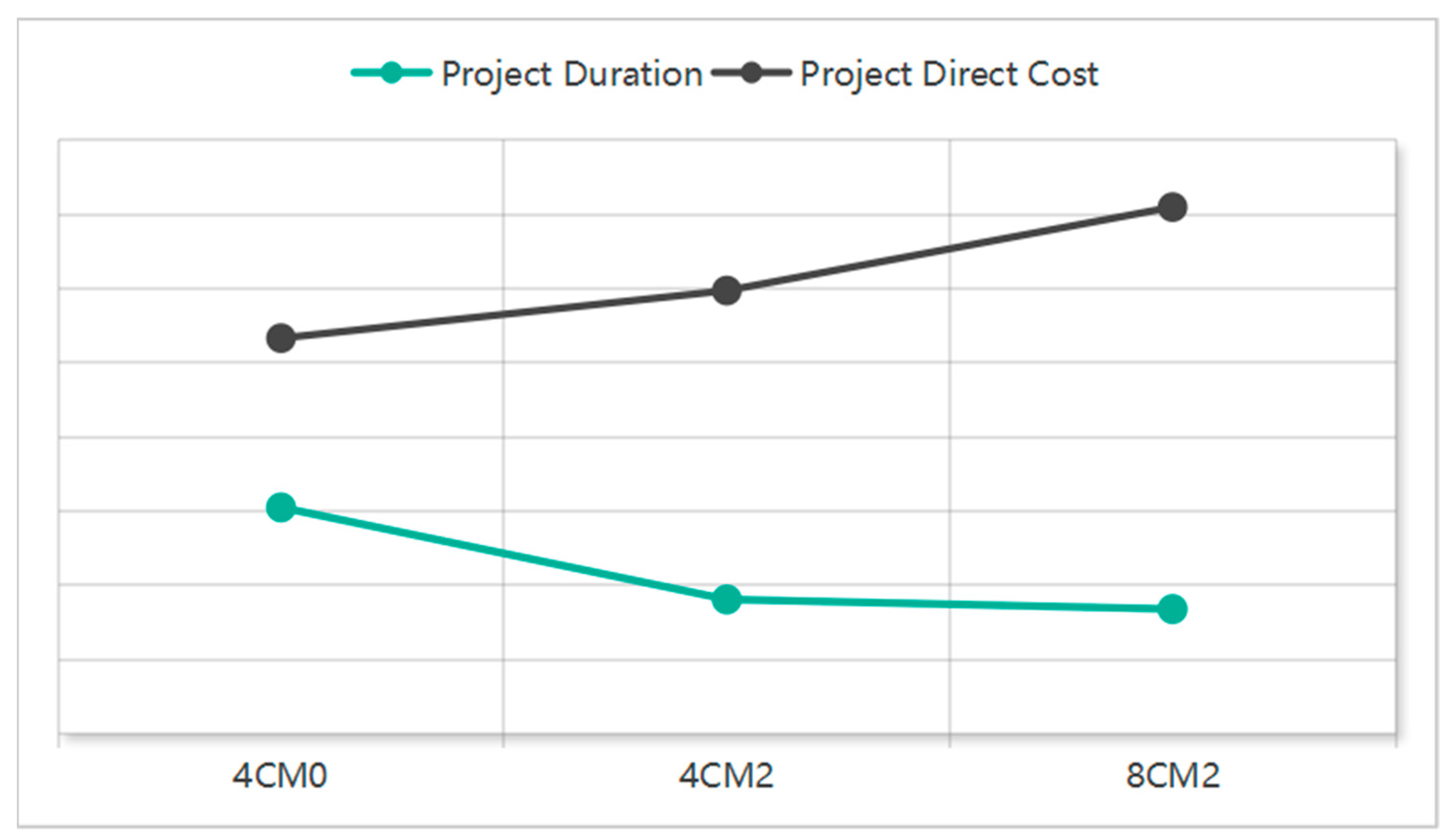 Buildings 15 03773 g009