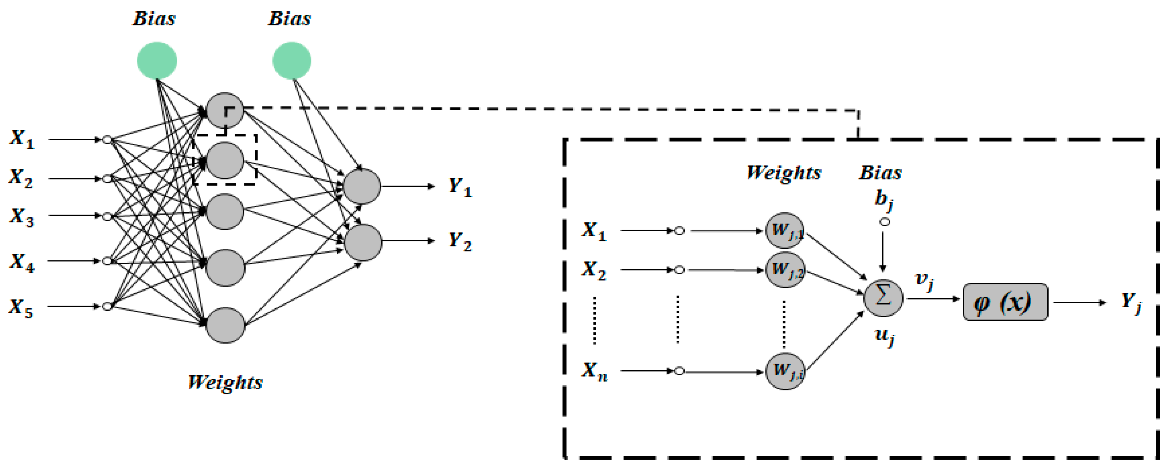 Buildings 15 03777 g001