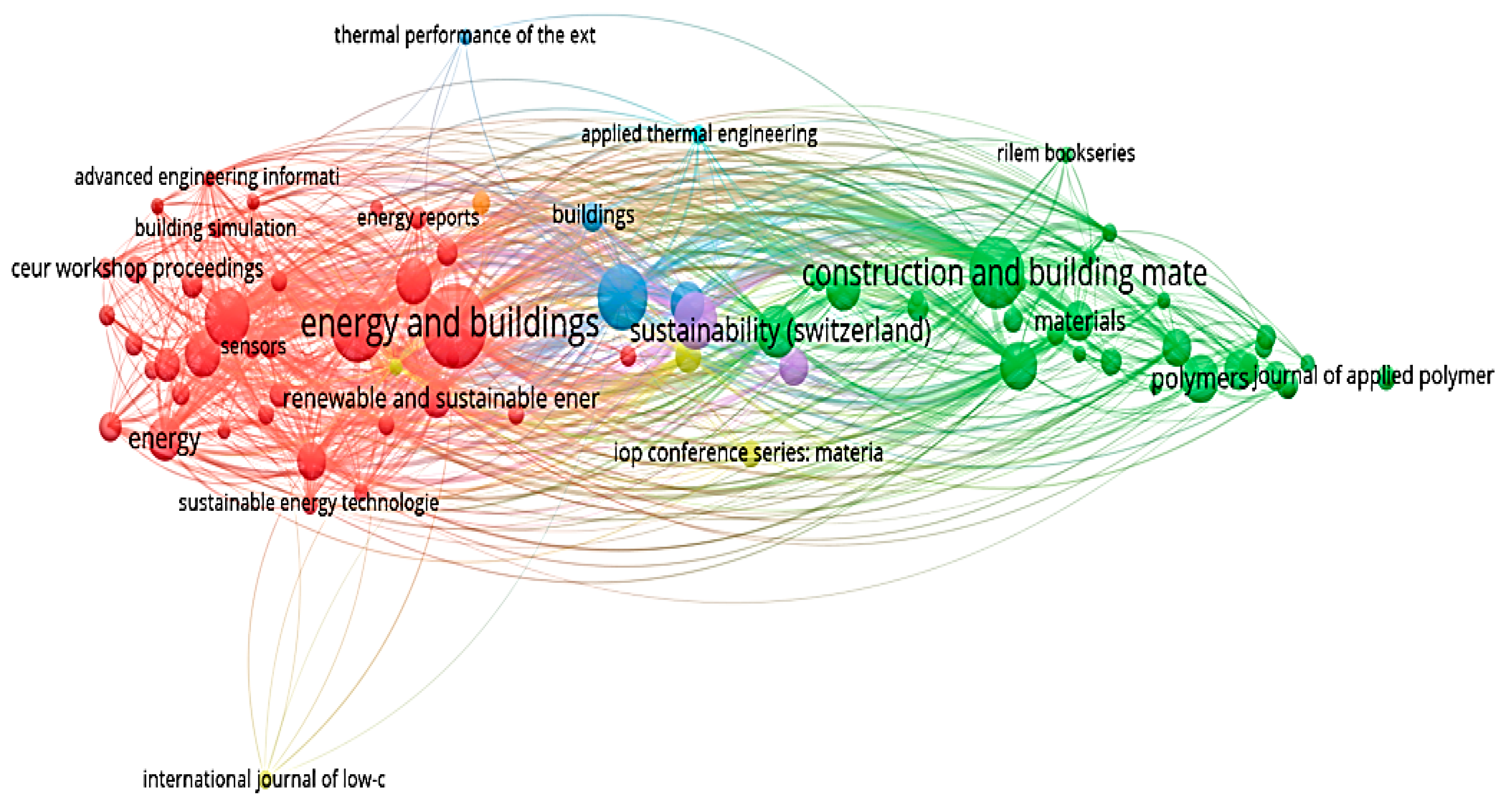 Buildings 15 03777 g014