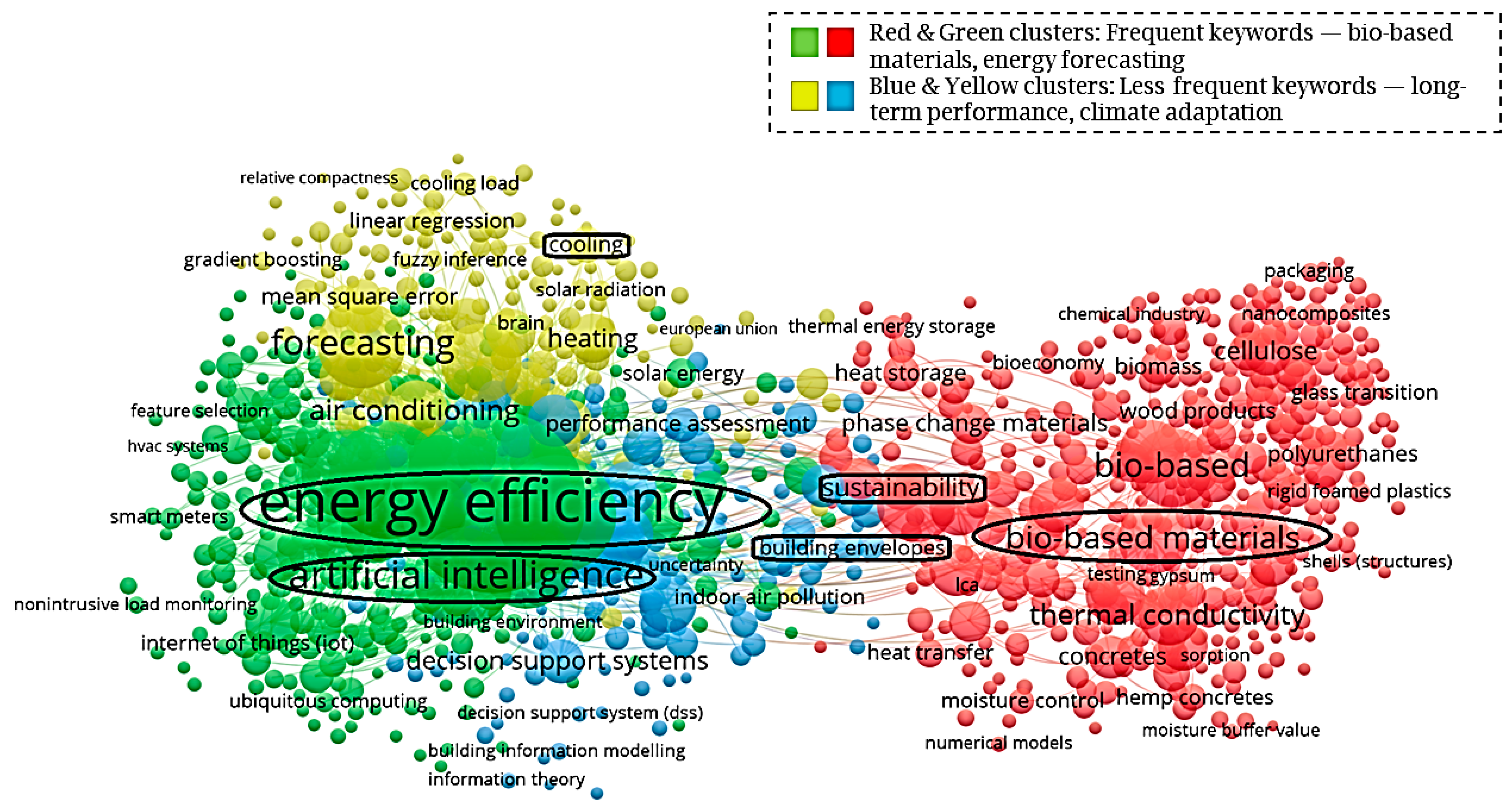 Buildings 15 03777 g016