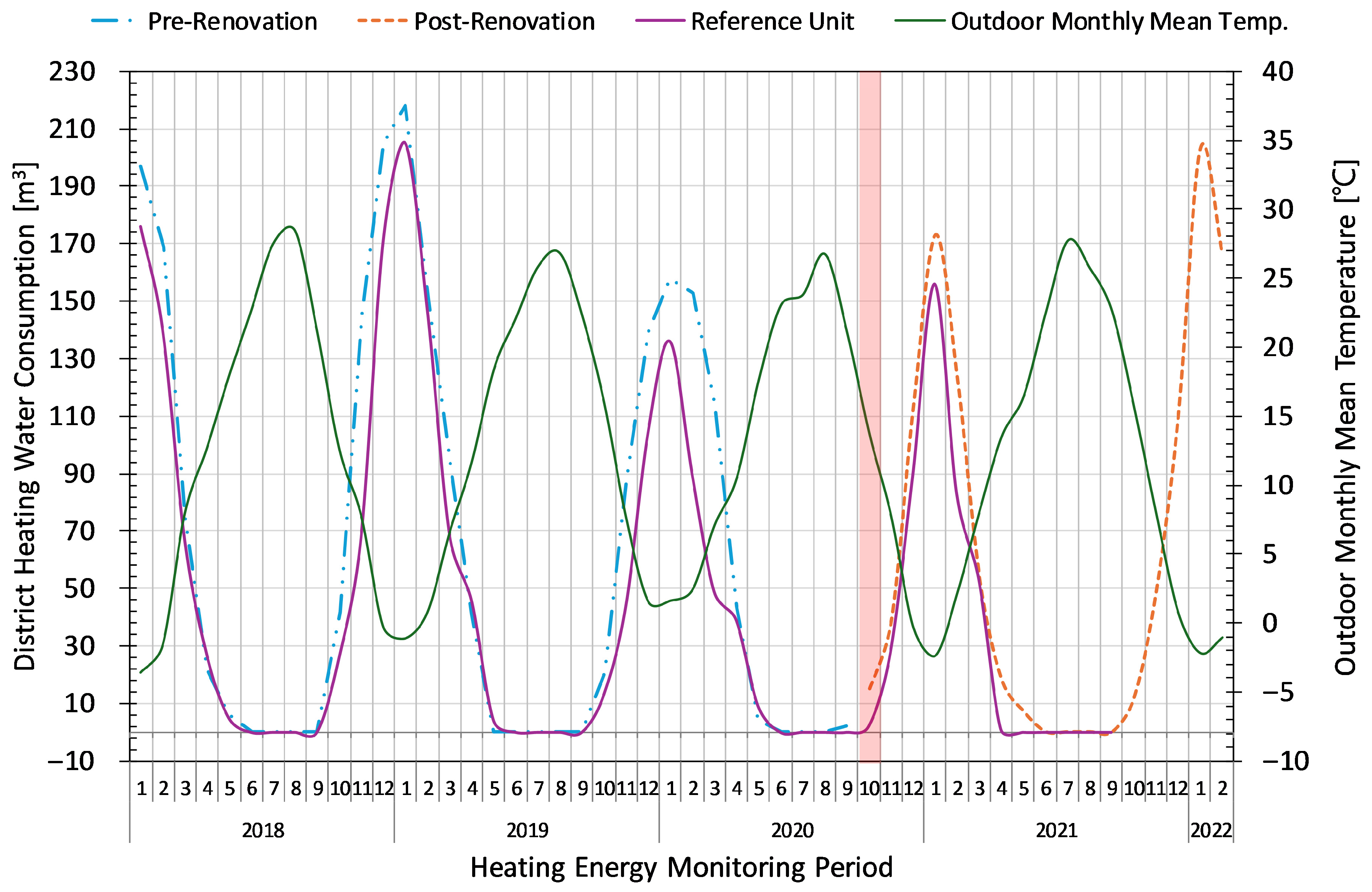 Buildings 15 03780 g002