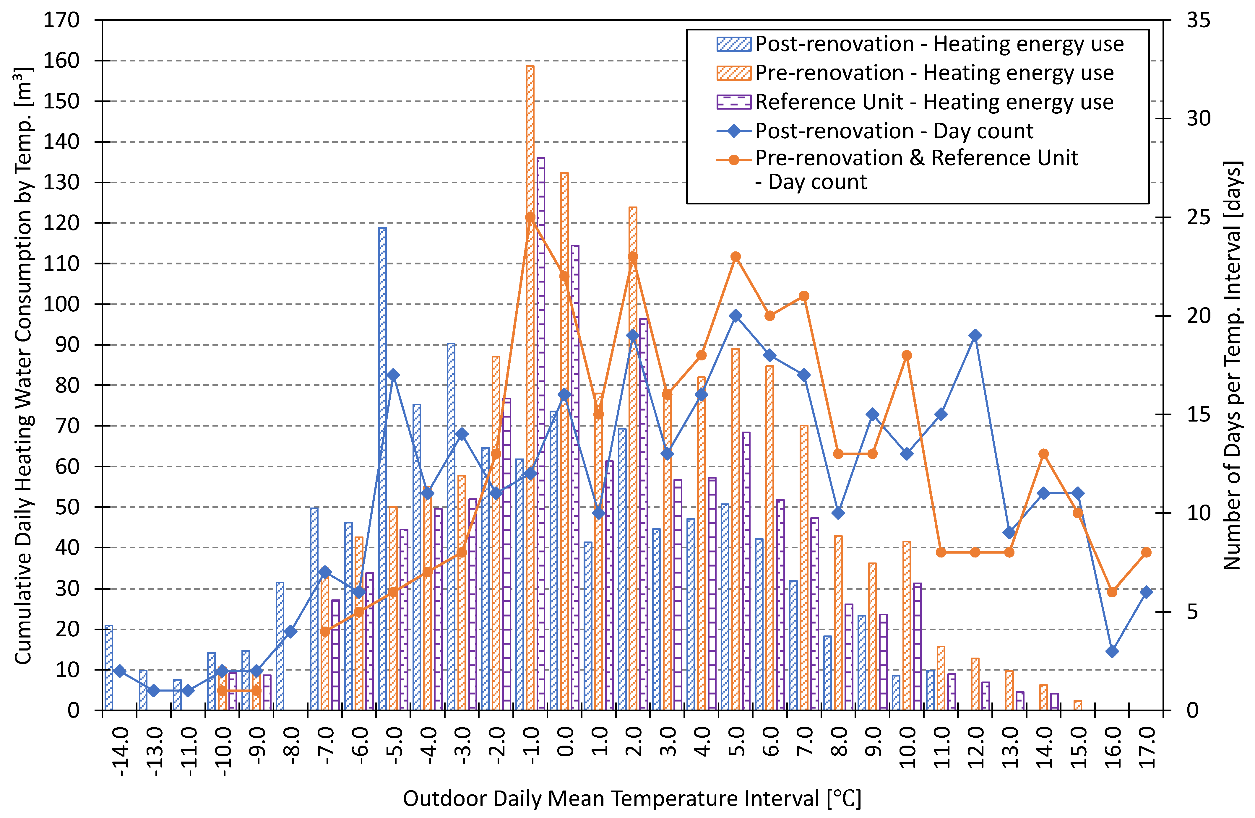 Buildings 15 03780 g004