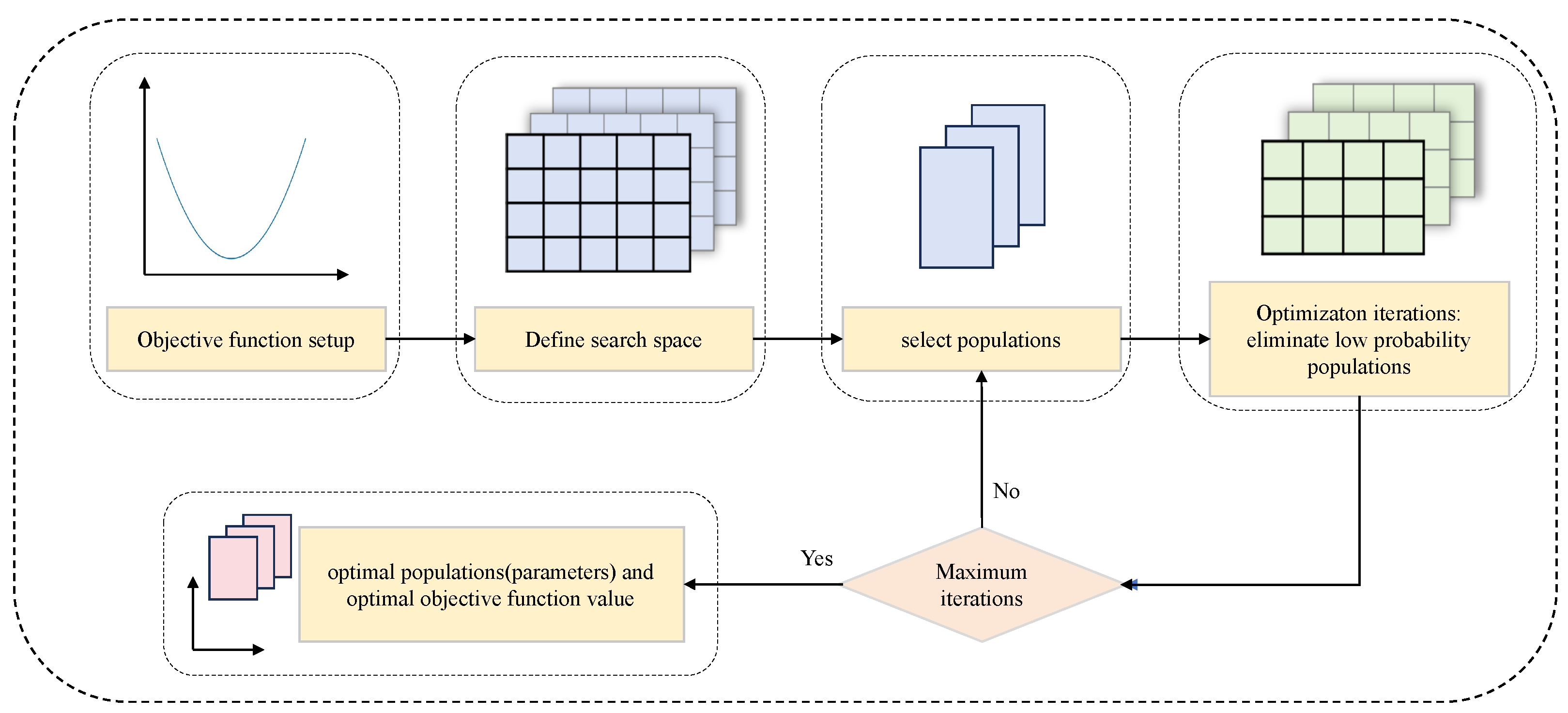 Buildings 15 03781 g003