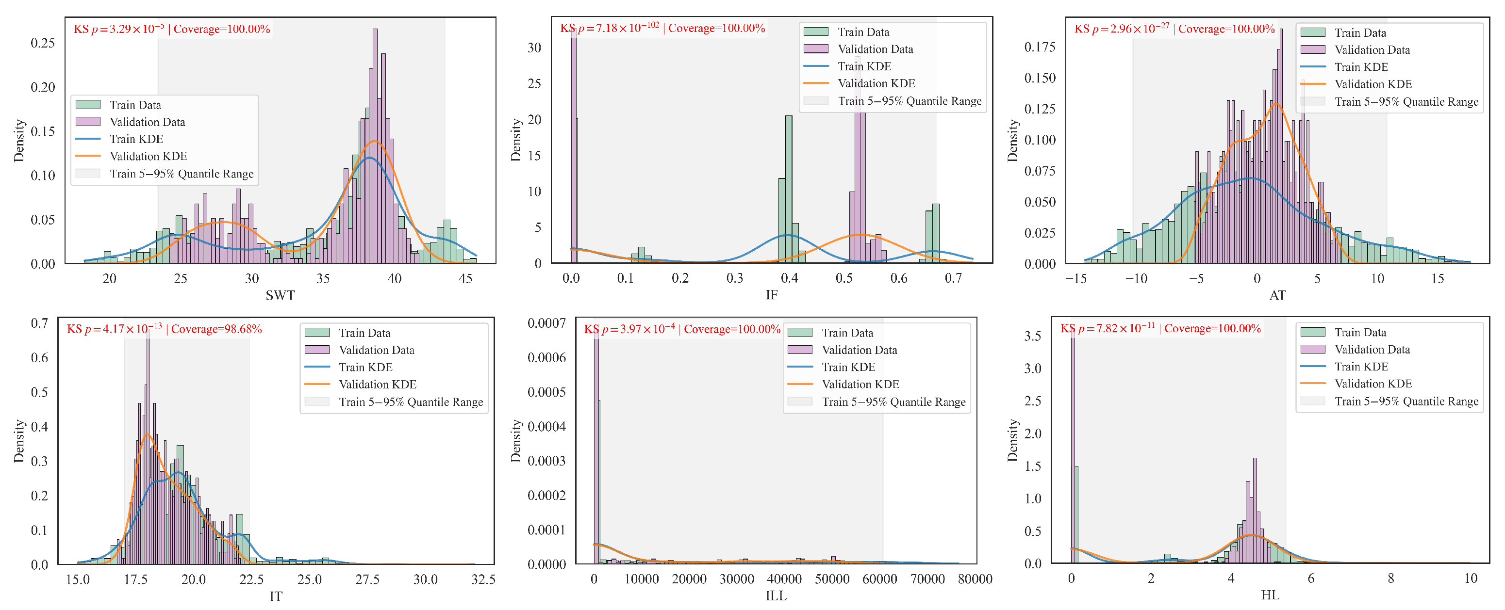 Buildings 15 03781 g005
