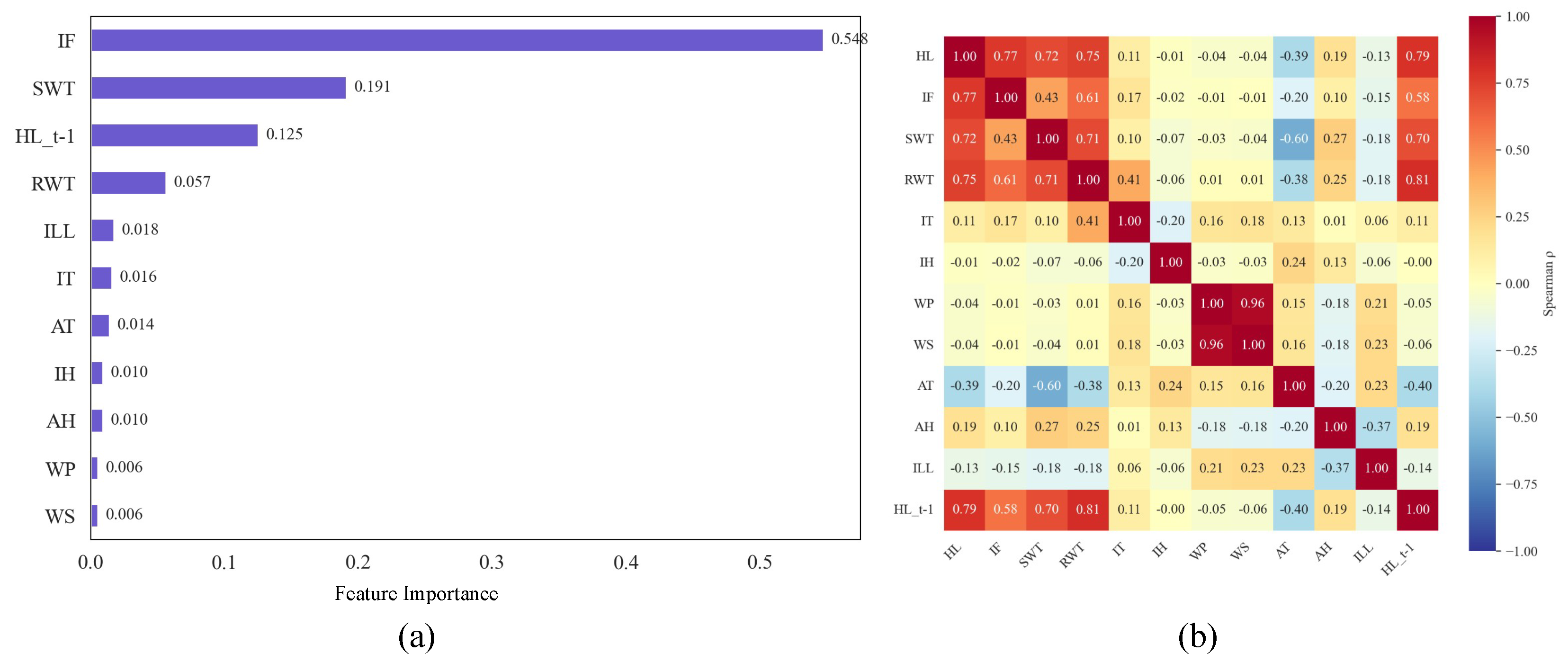 Buildings 15 03781 g006