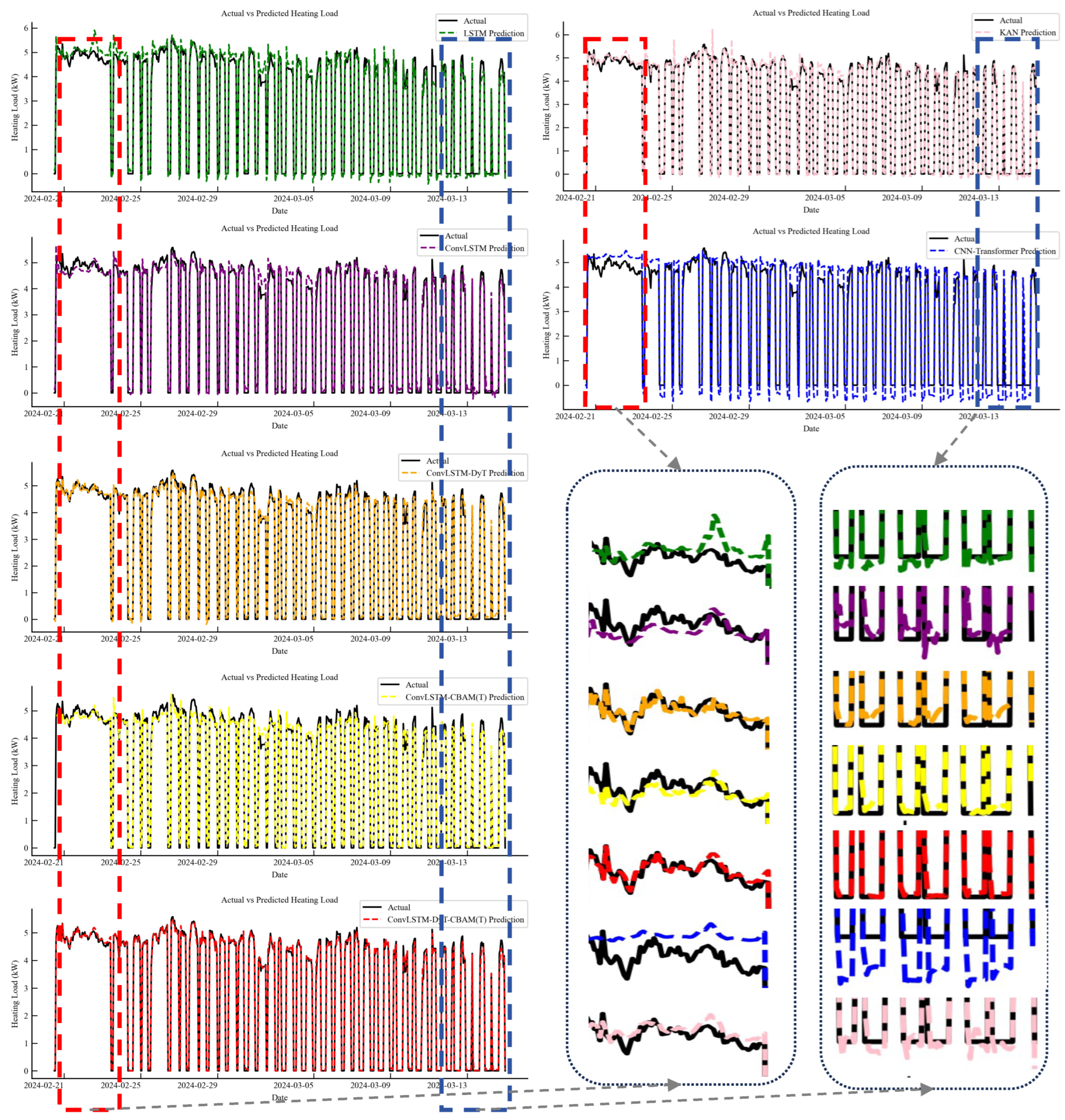 Buildings 15 03781 g009