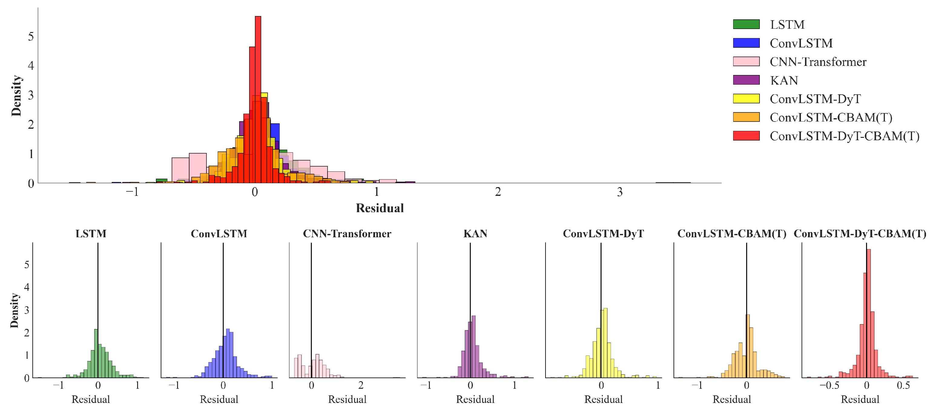 Buildings 15 03781 g010