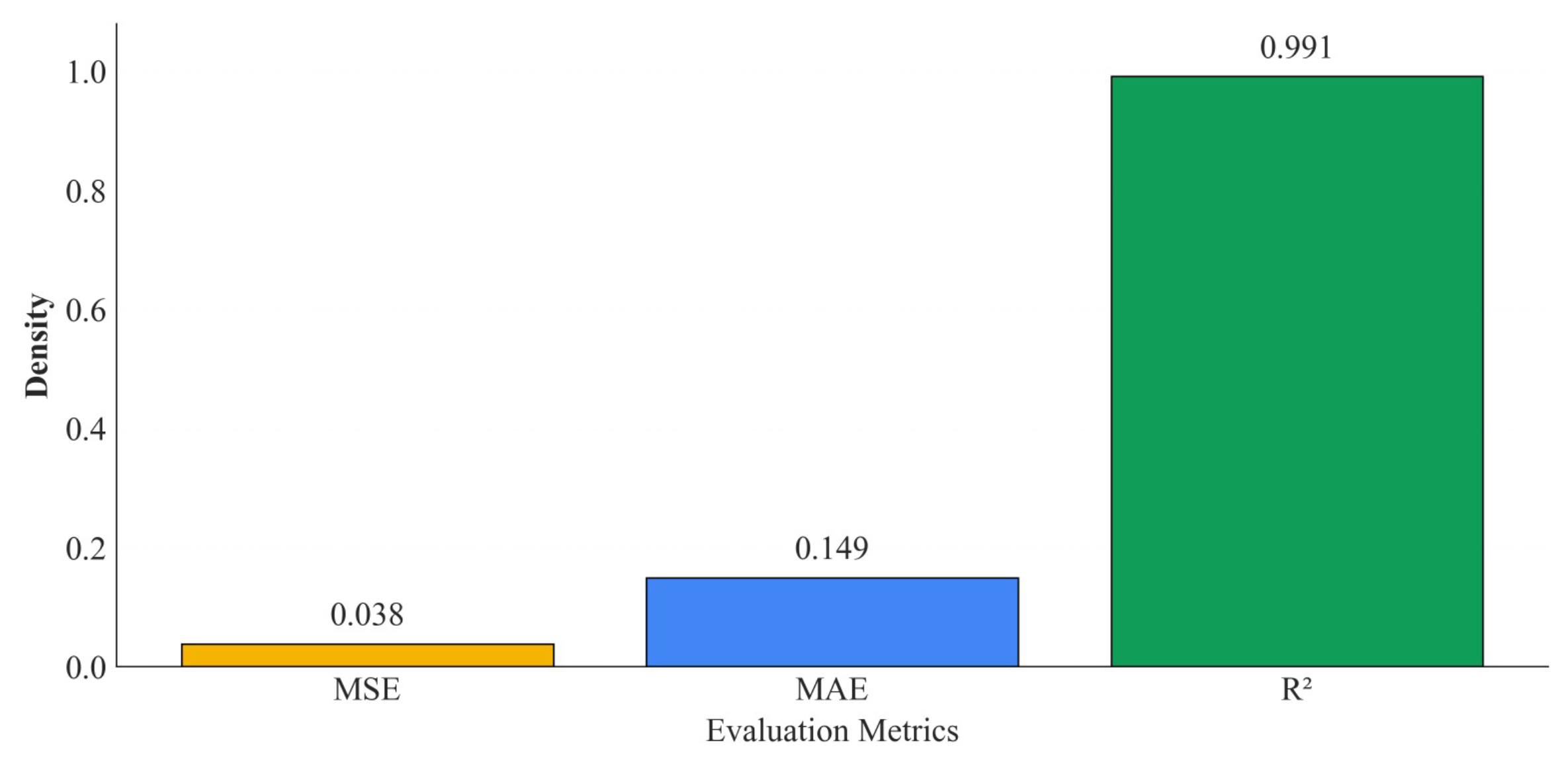 Buildings 15 03781 g011