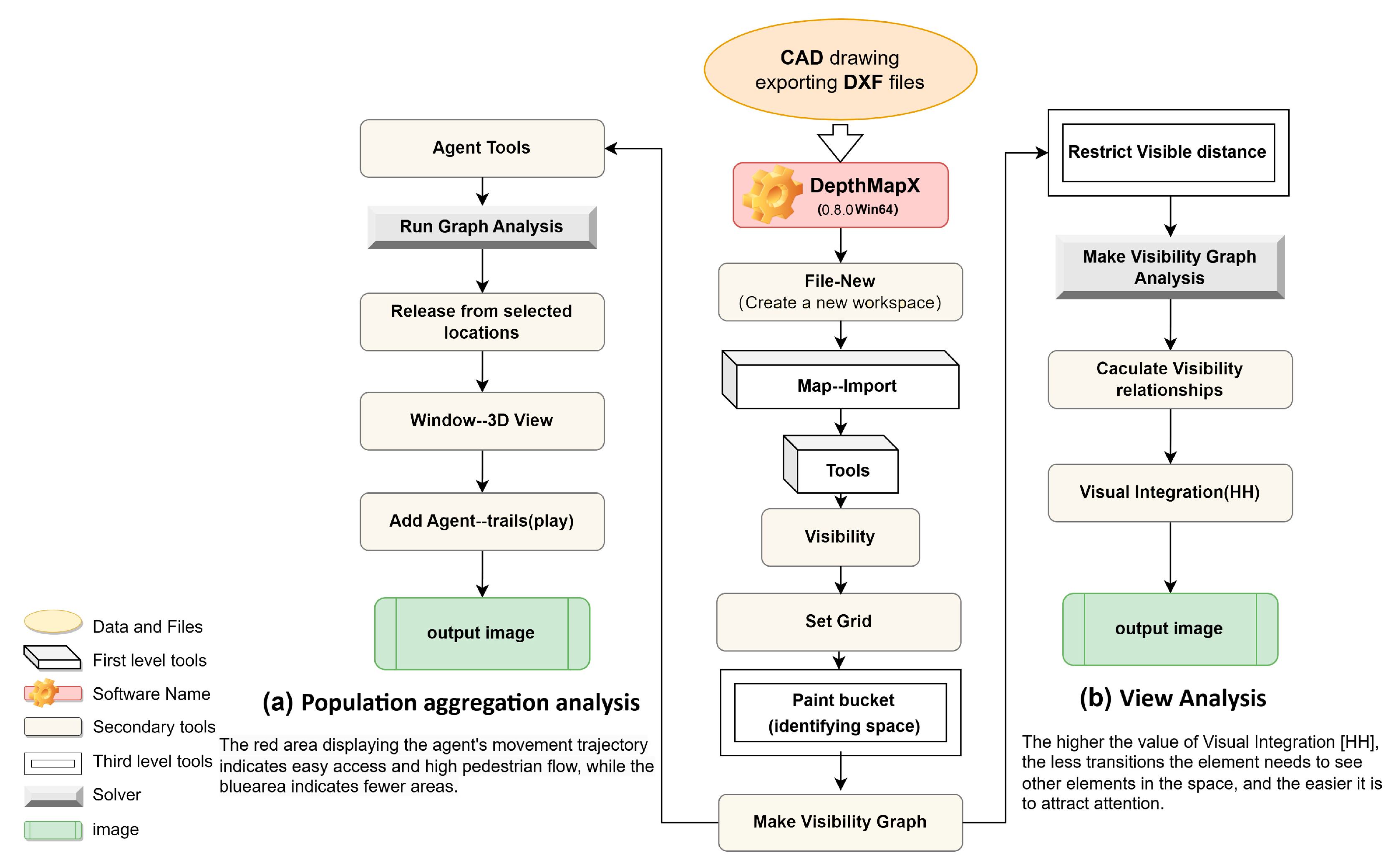 Buildings 15 03783 g004
