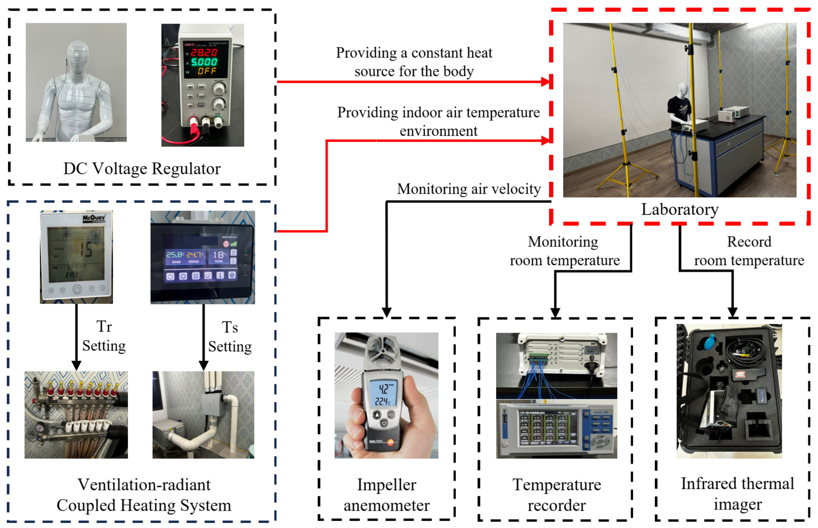 Buildings 15 03784 g002