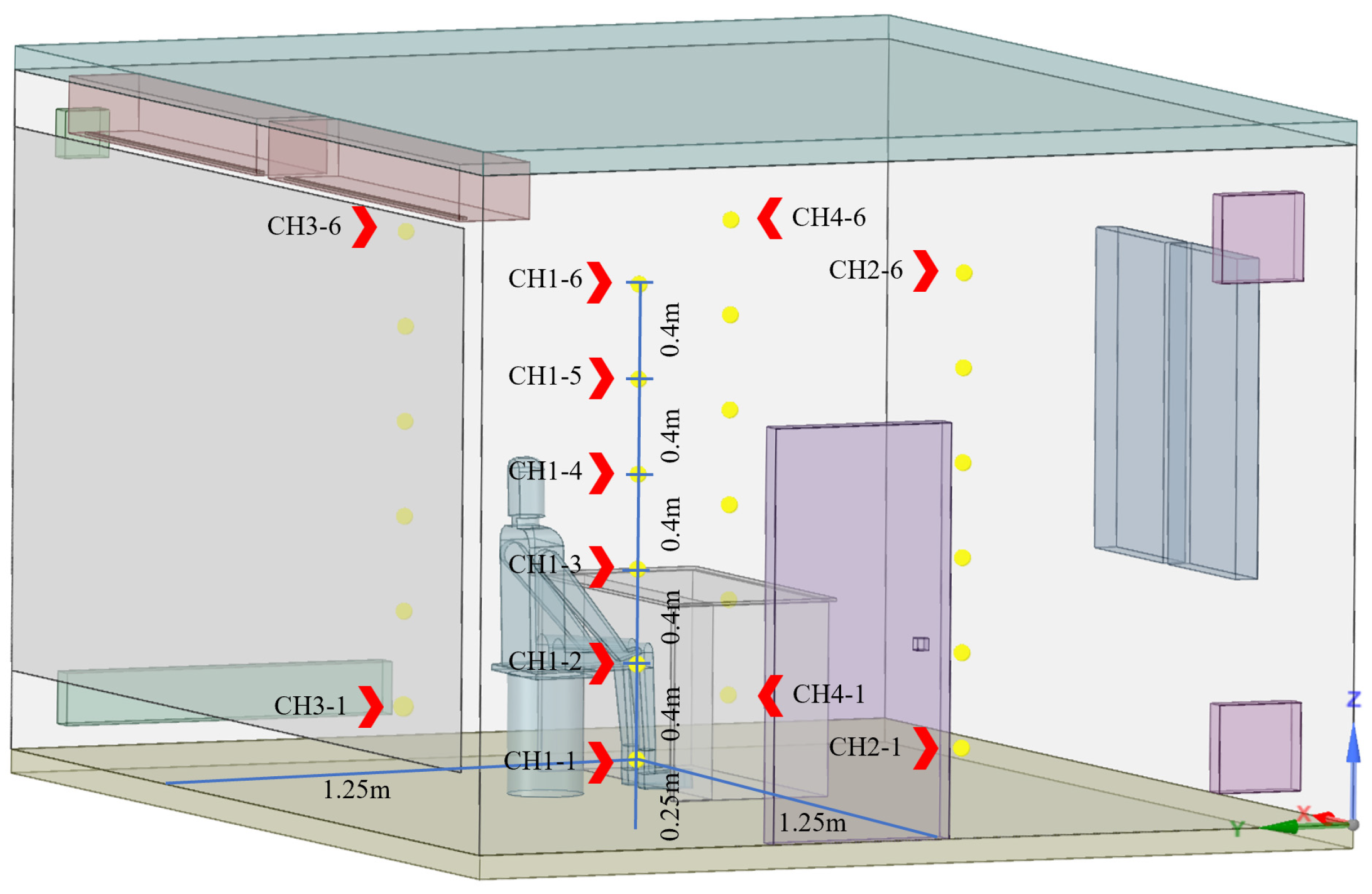 Buildings 15 03784 g003