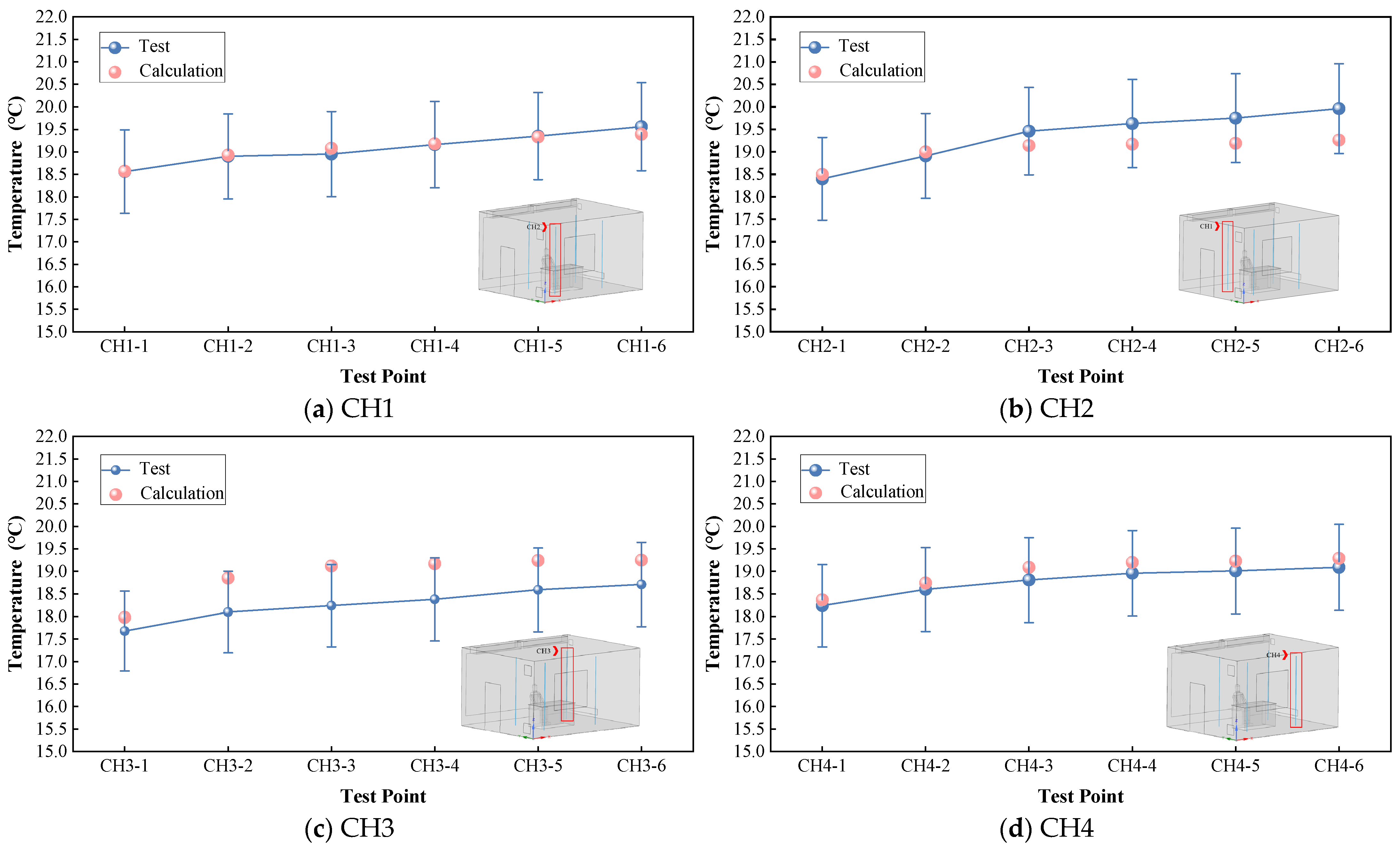 Buildings 15 03784 g004
