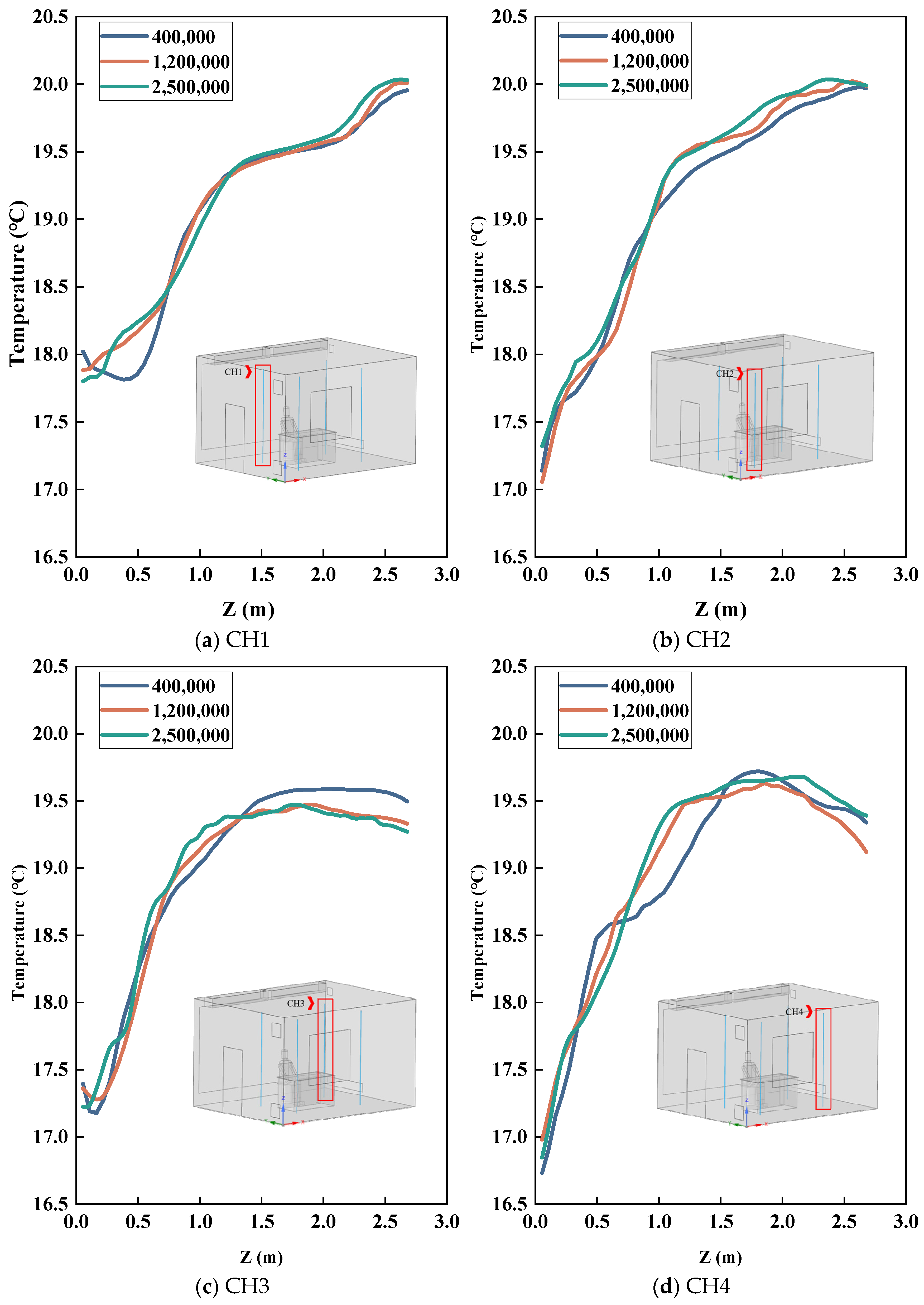 Buildings 15 03784 g006