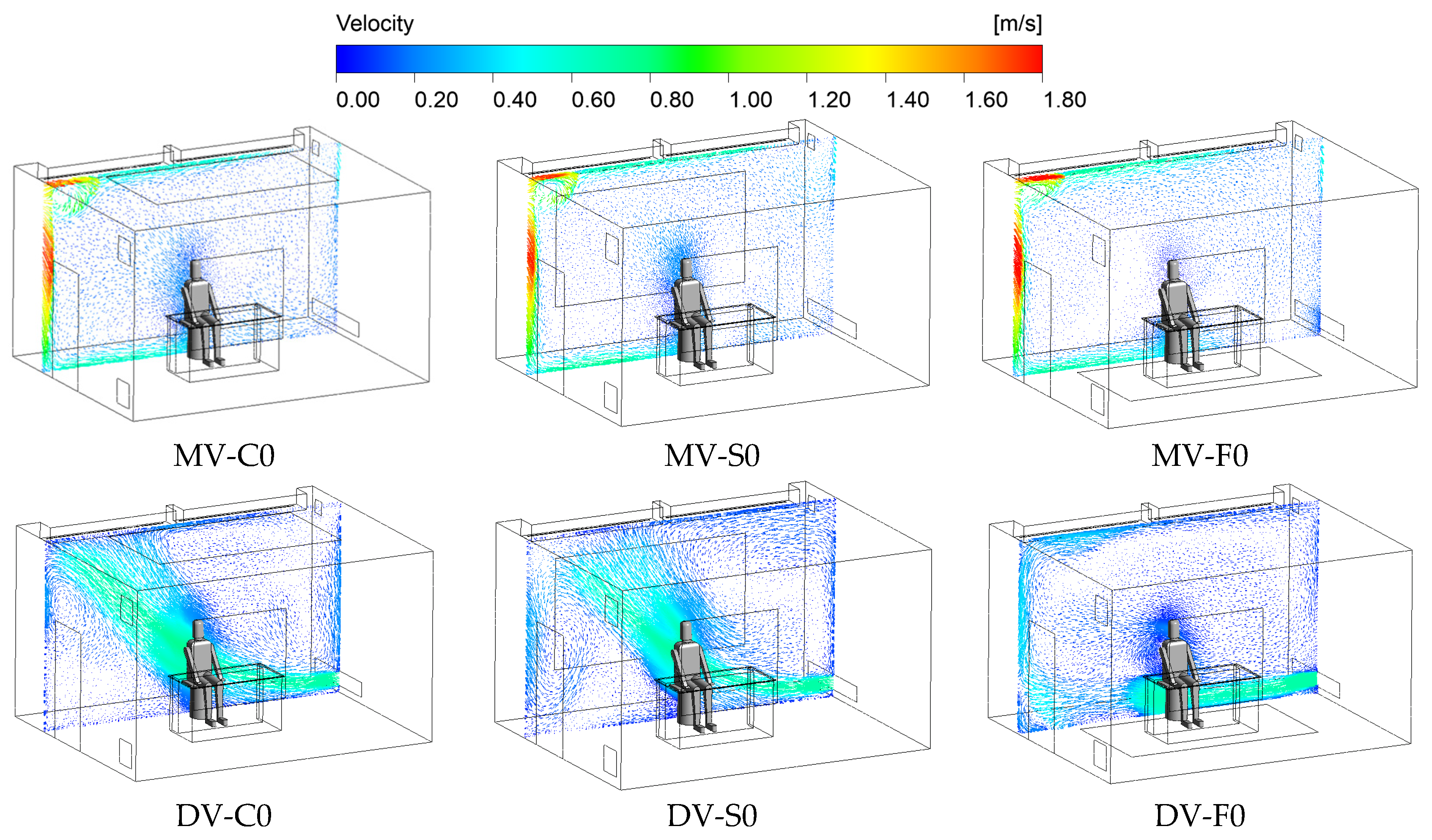 Buildings 15 03784 g009