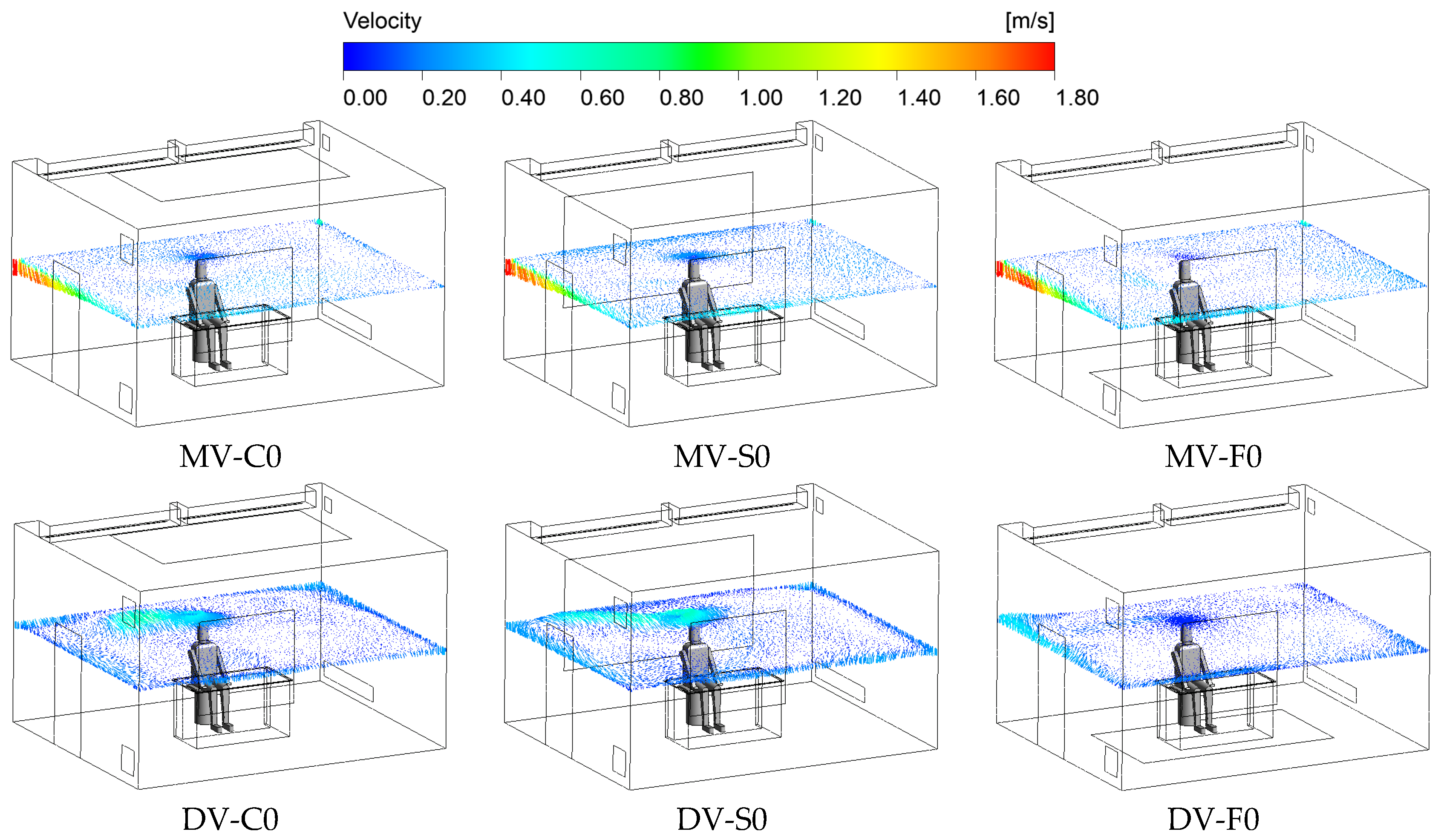 Buildings 15 03784 g010