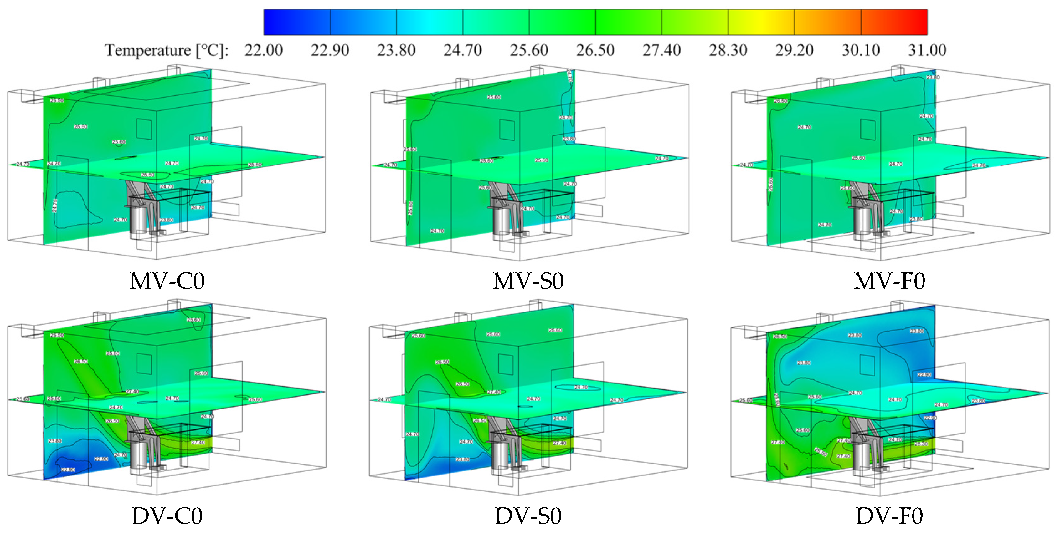 Buildings 15 03784 g012