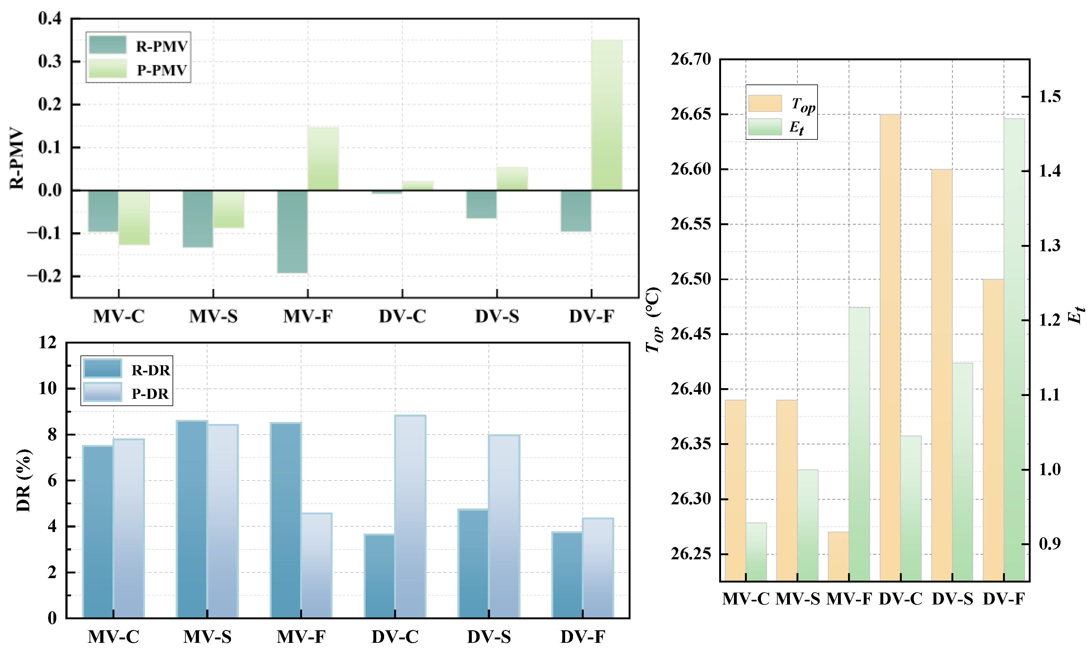 Buildings 15 03784 g014
