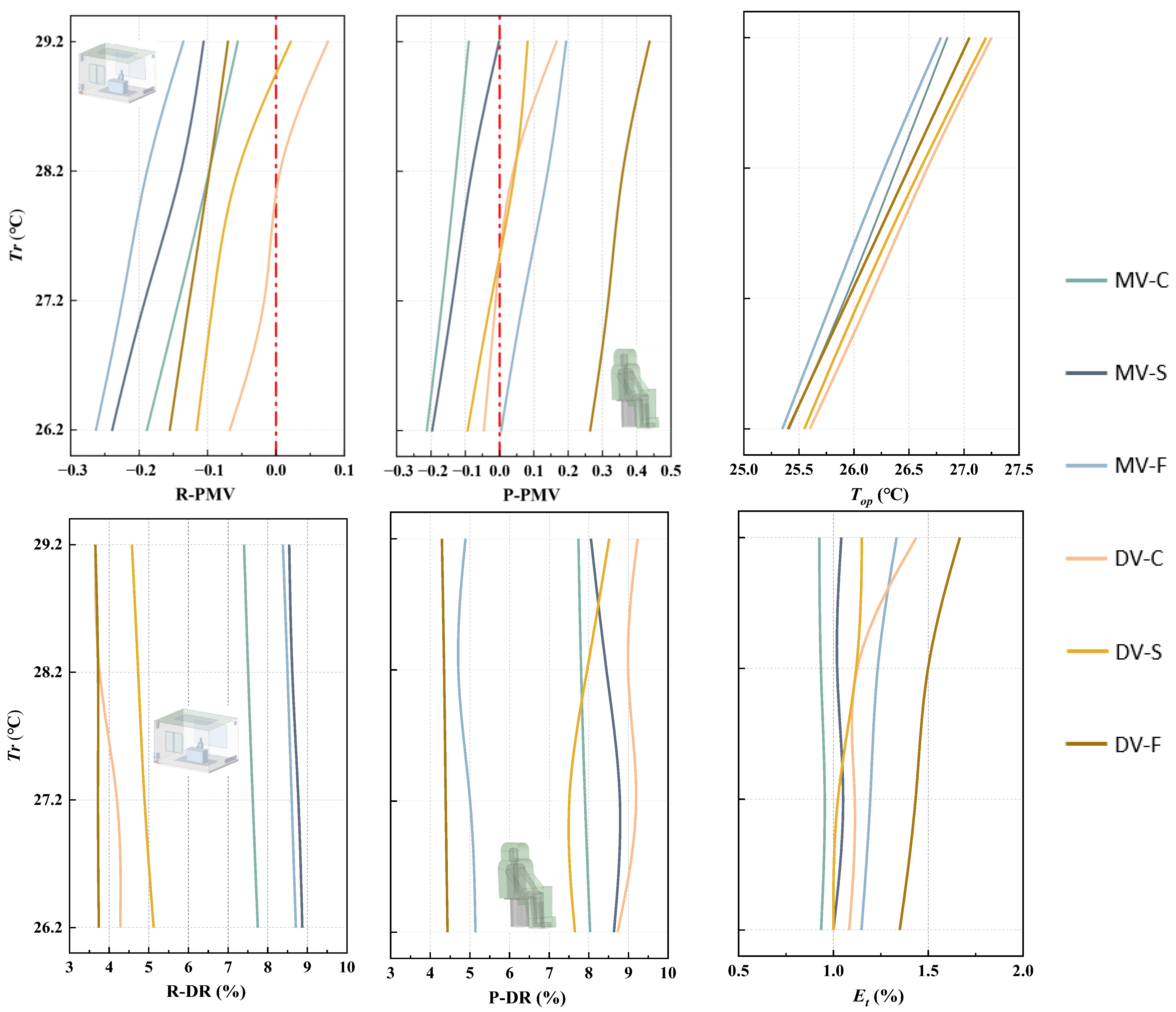 Buildings 15 03784 g015