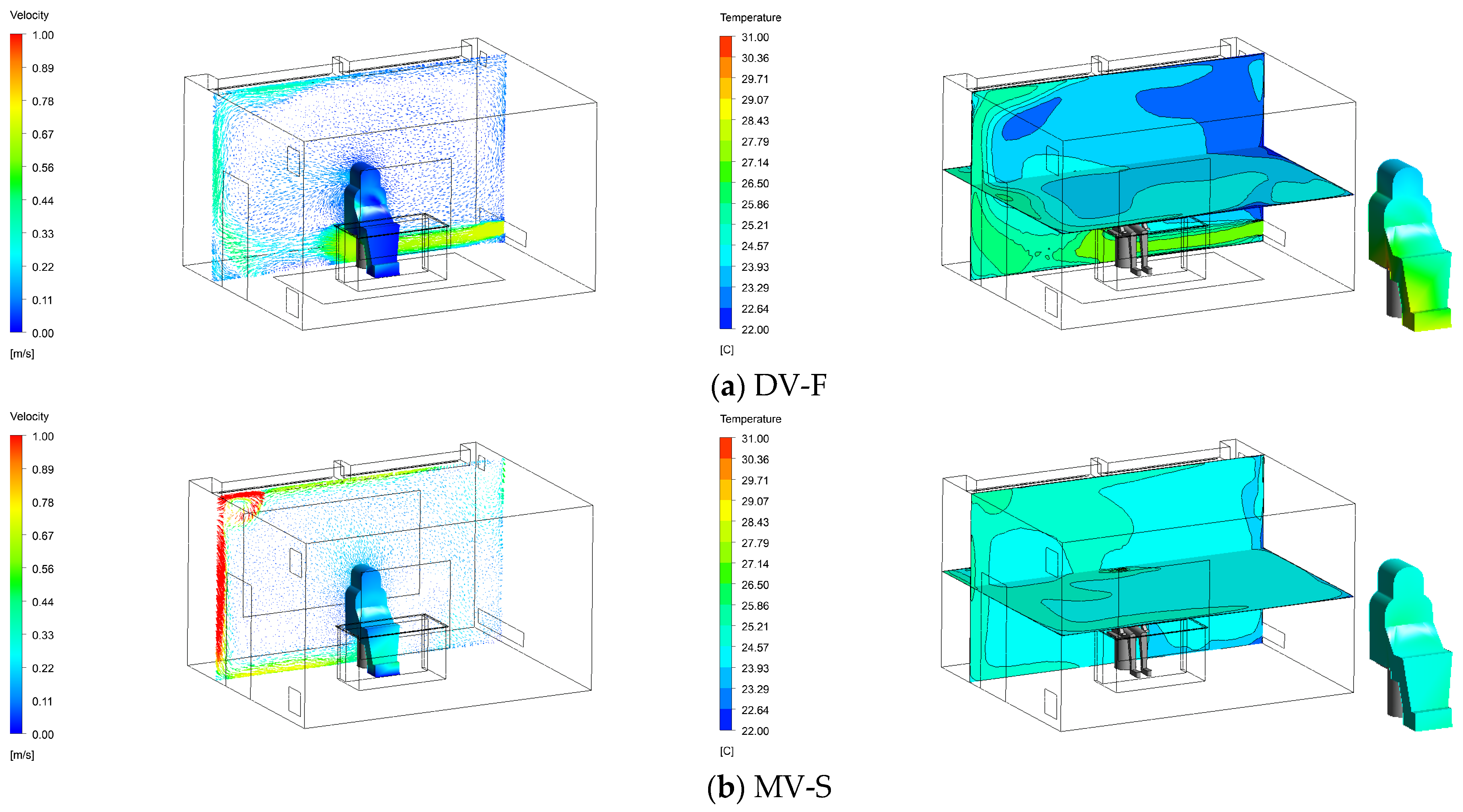 Buildings 15 03784 g021