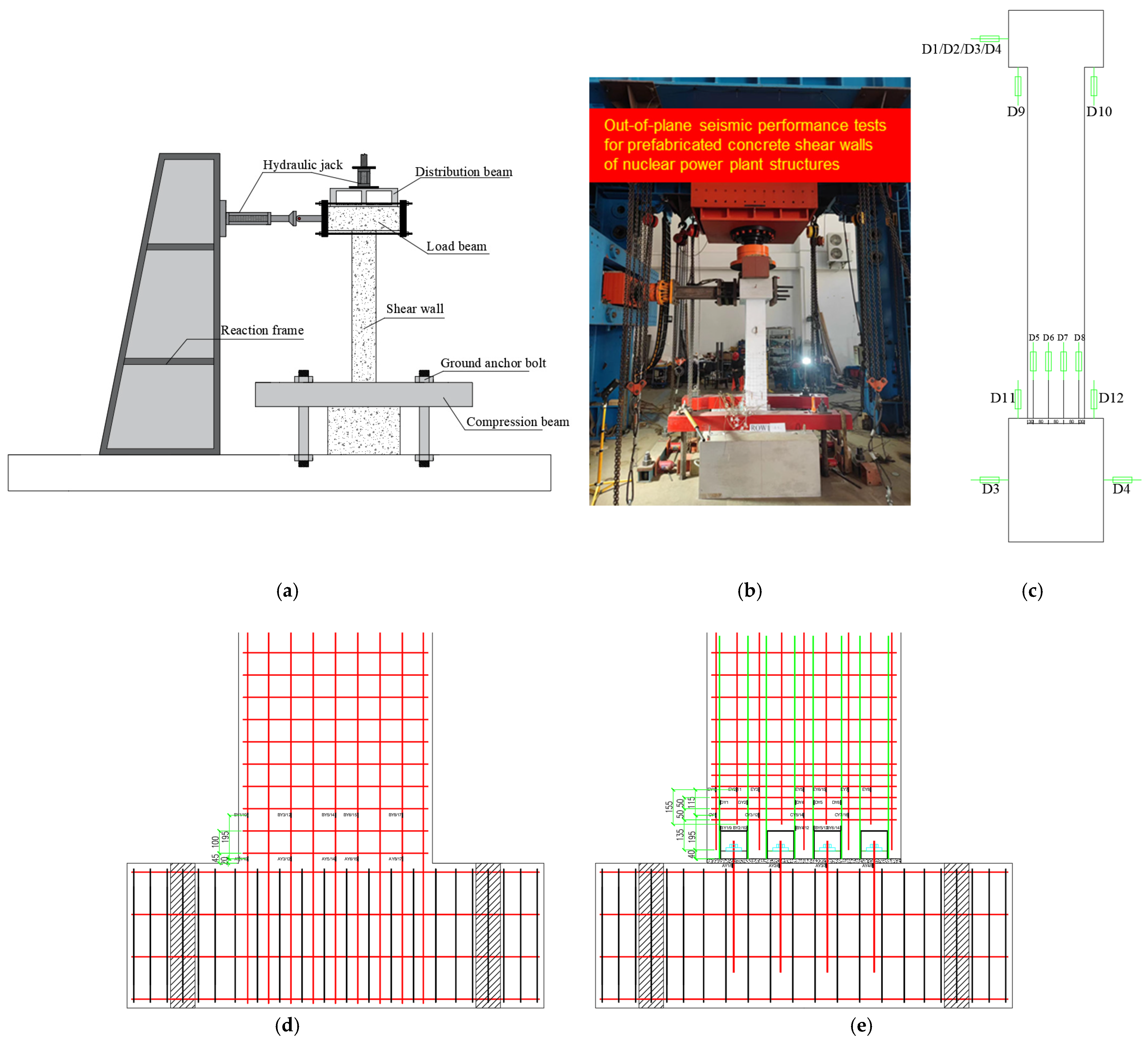 Buildings 15 03787 g003 Buildings 15 03787 g003