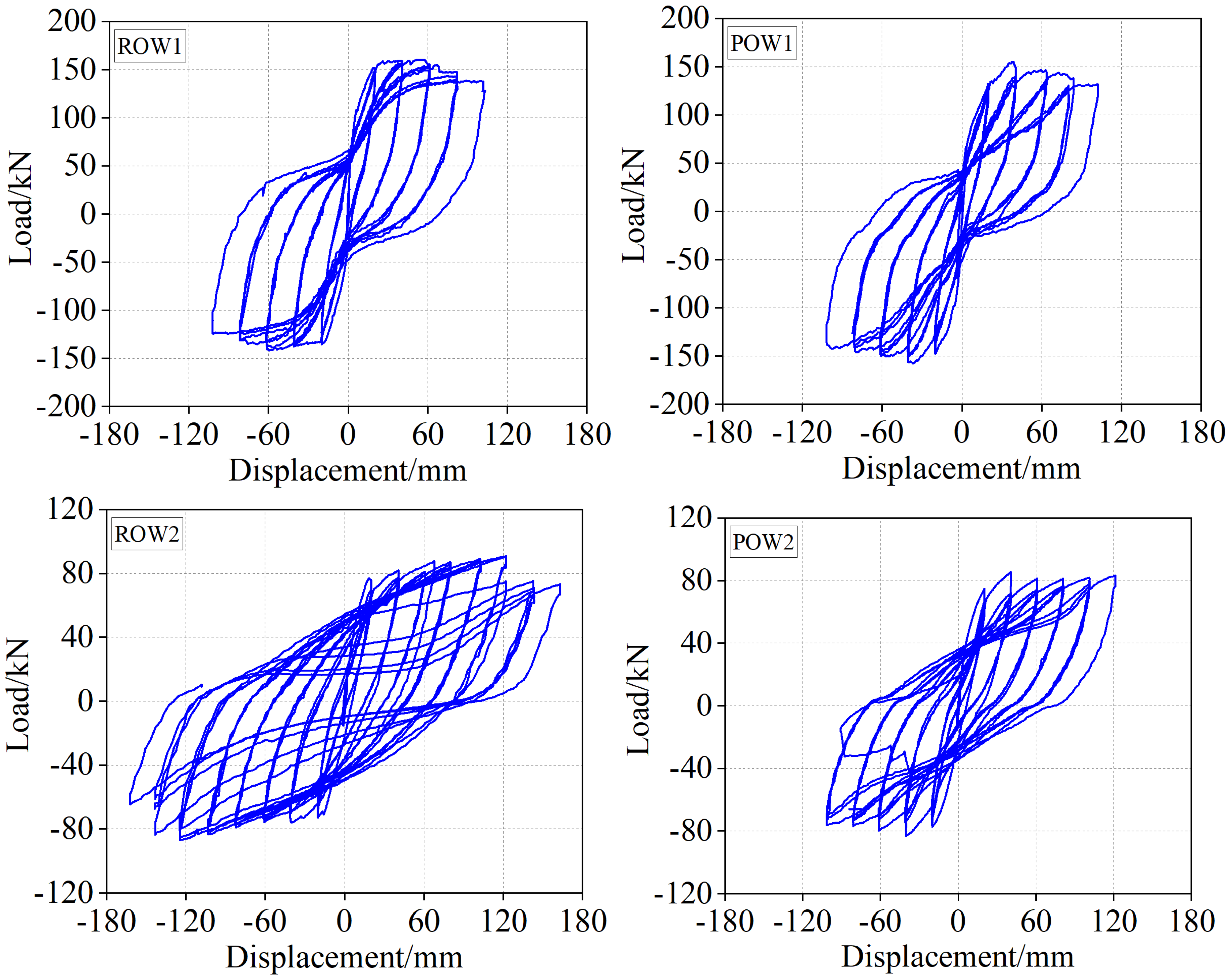 Buildings 15 03787 g006 Buildings 15 03787 g006