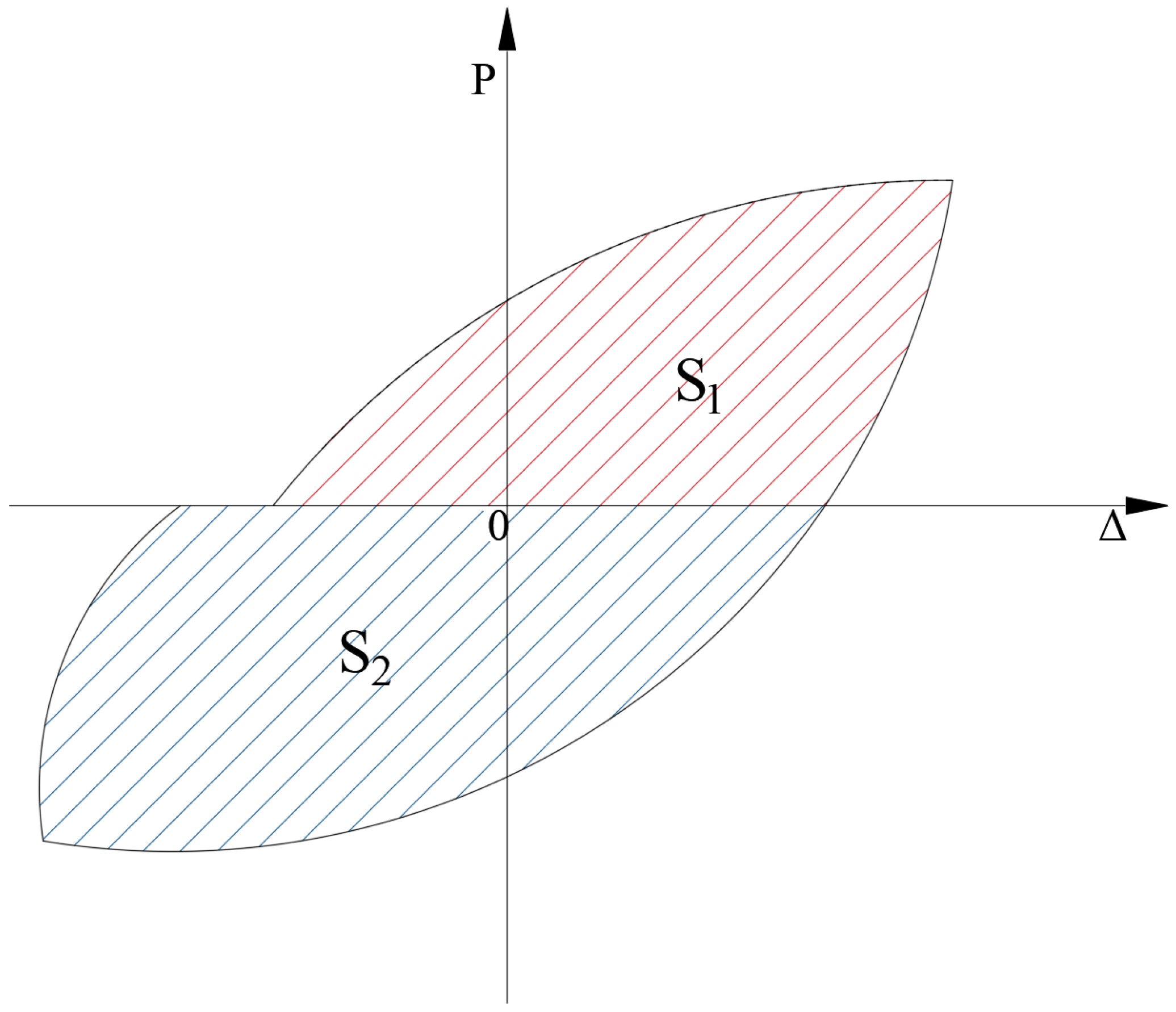 Buildings 15 03787 g010 Buildings 15 03787 g010
