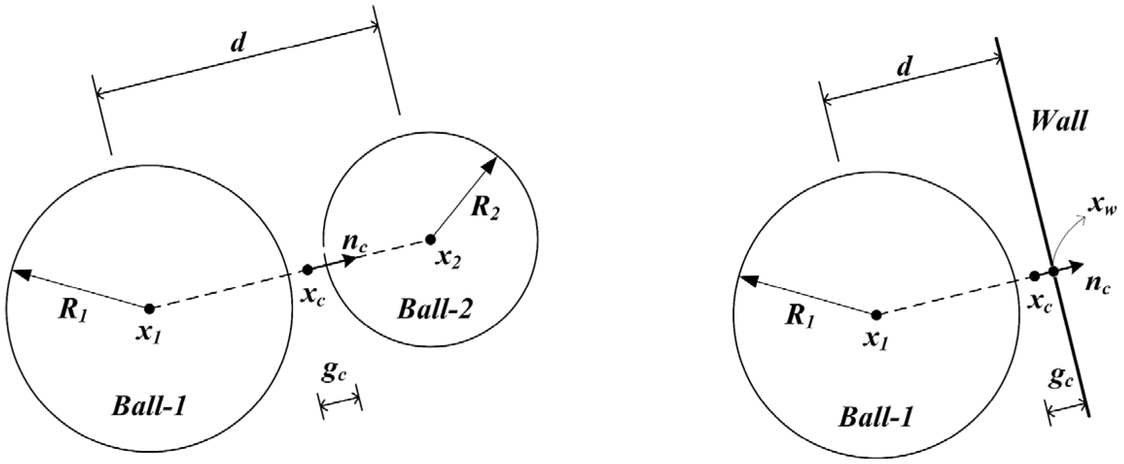 Buildings 15 03795 g001