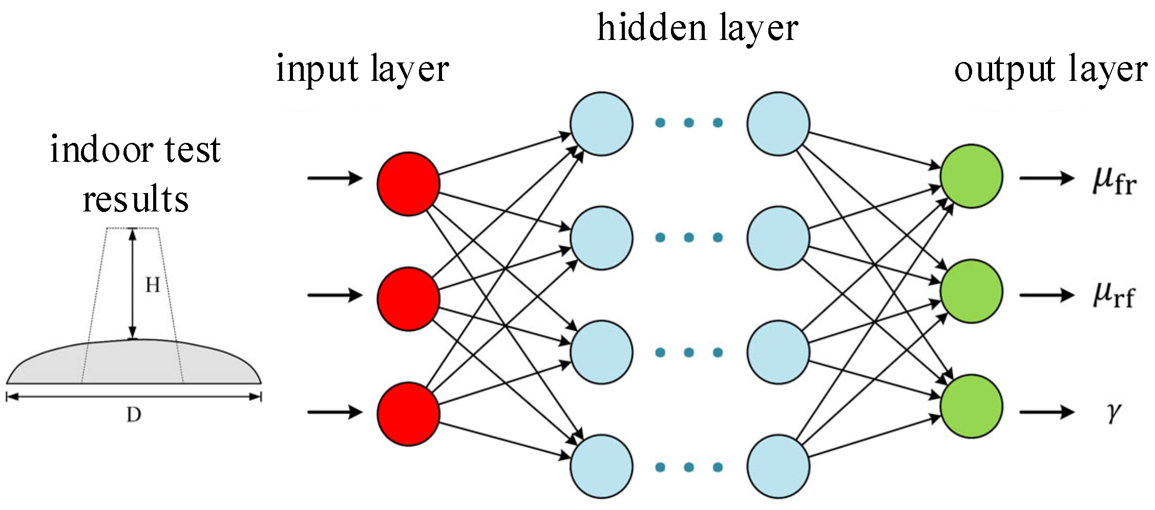 Buildings 15 03795 g008