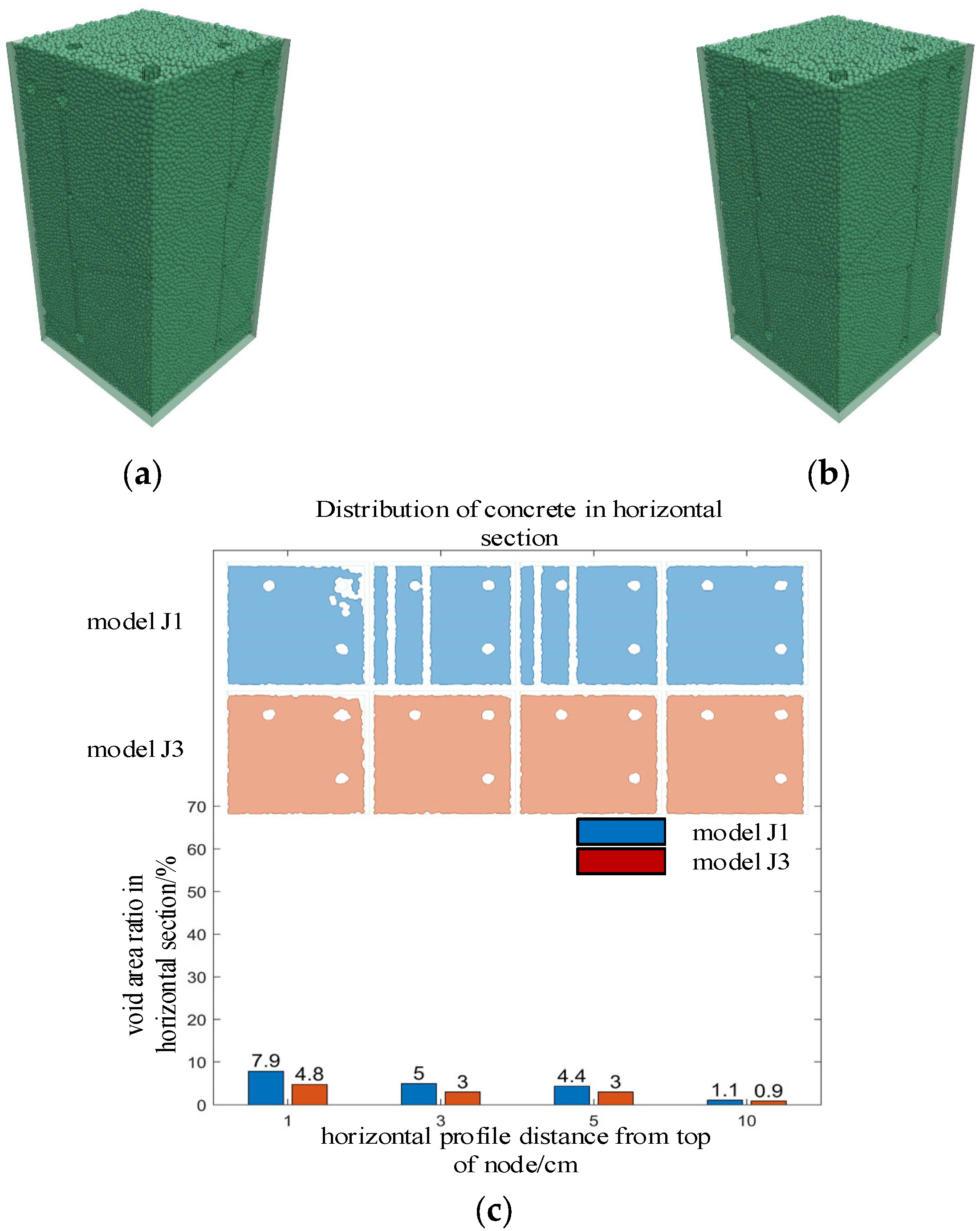 Buildings 15 03795 g018