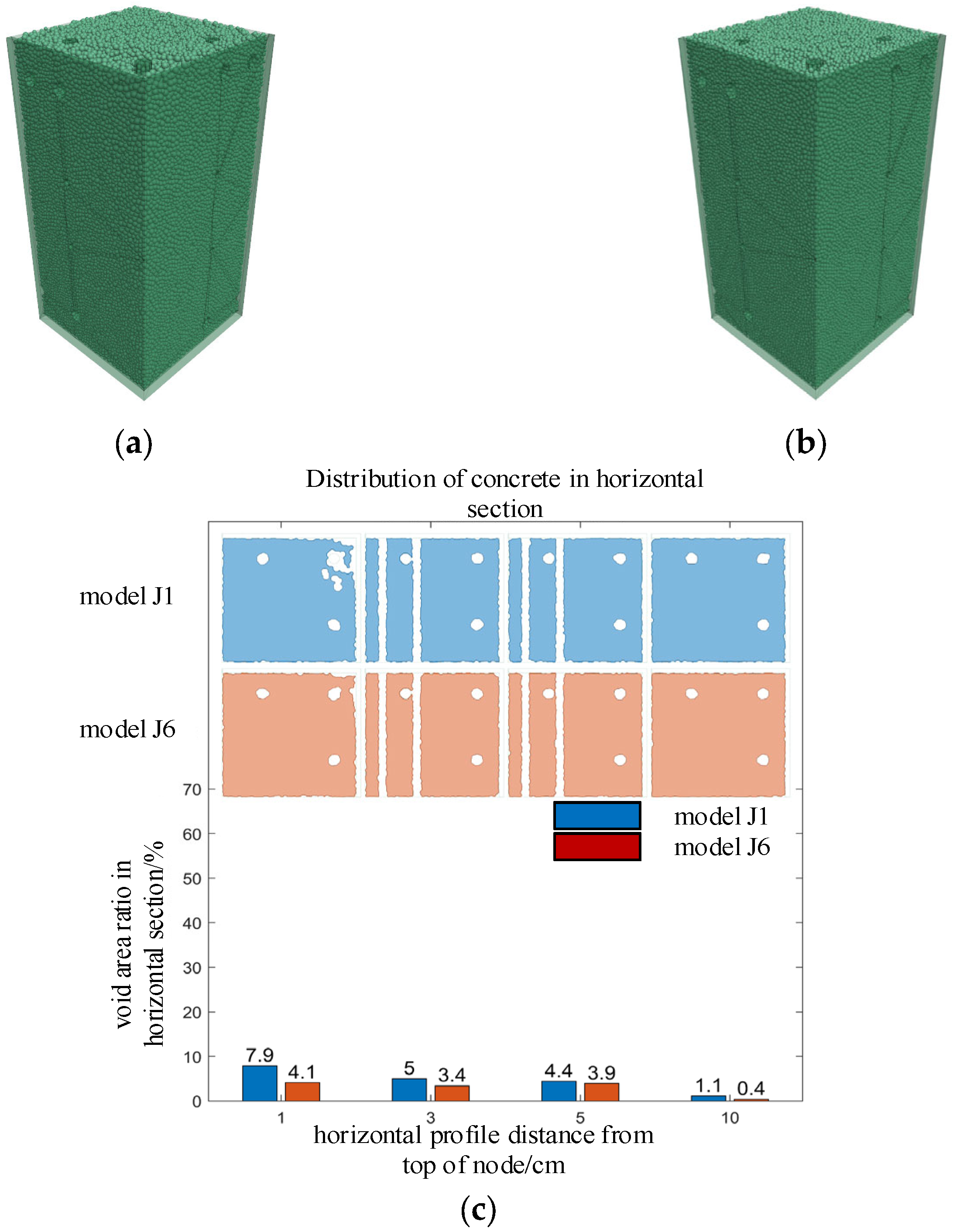 Buildings 15 03795 g021
